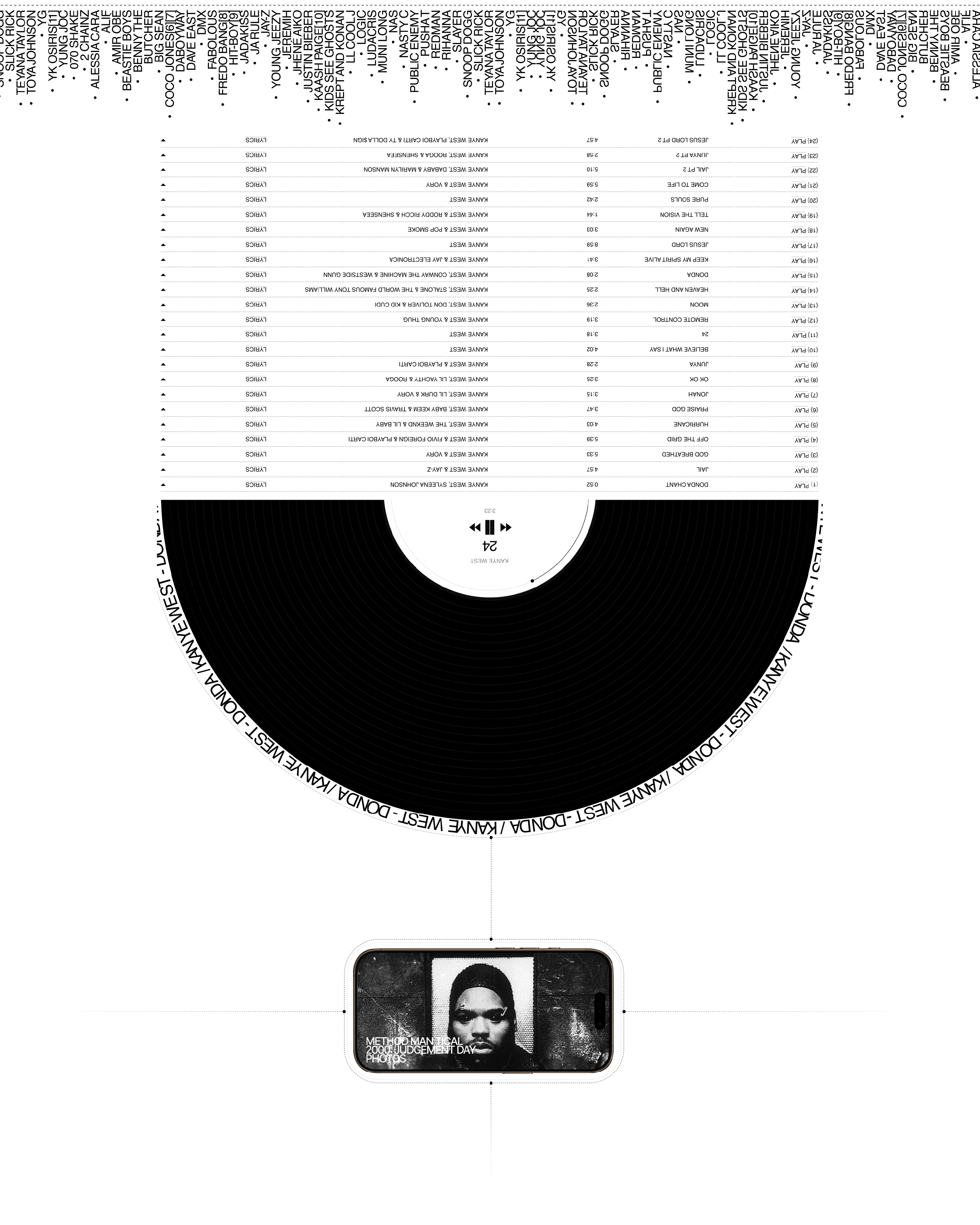 DEF JAM | Music Label Web Site & Branding — Изображение №15 — Интерфейсы, Брендинг на Dprofile