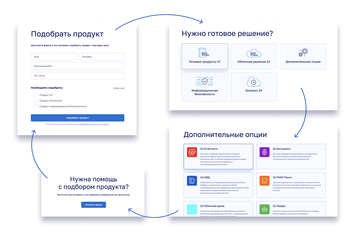 Дизайн логотипа и сайта «Логасофт» — Изображение №8 — Интерфейсы, Брендинг на Dprofile