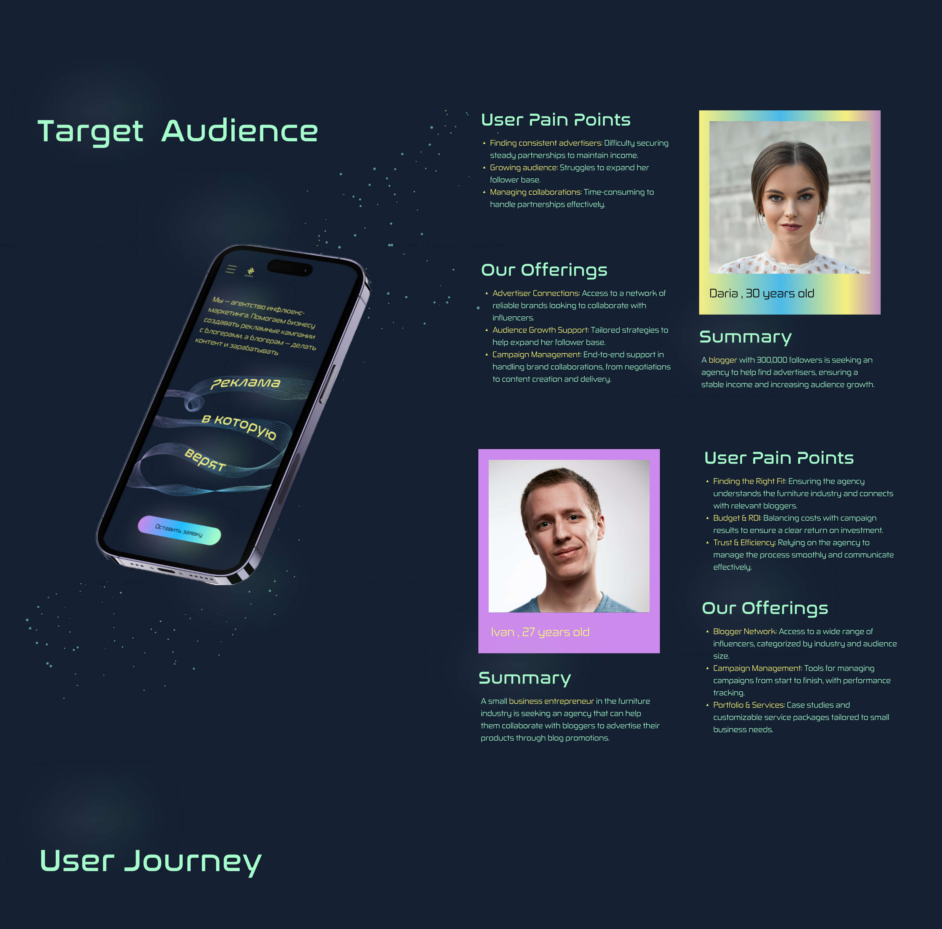 Influencer Marketing Agency: Адаптивный веб-дизайн — Изображение №3 — Интерфейсы, Брендинг на Dprofile