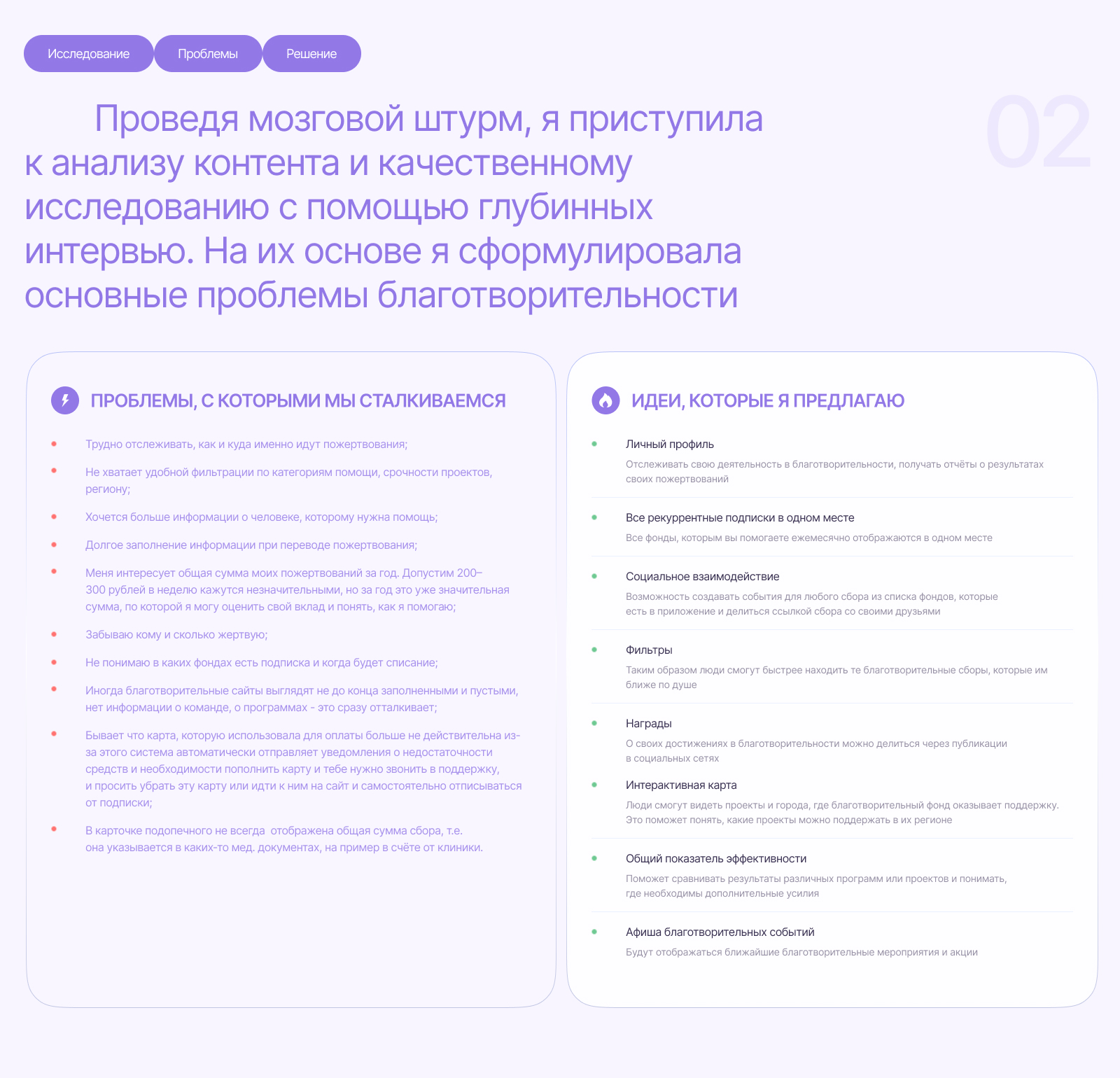 Благотворительный фонд UI/UX Mobile App — Изображение №4 — Интерфейсы на Dprofile