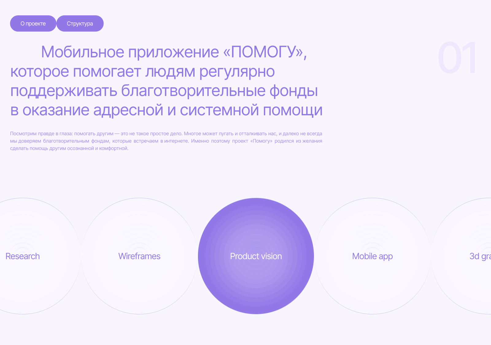 Благотворительный фонд UI/UX Mobile App — Изображение №2 — Интерфейсы на Dprofile