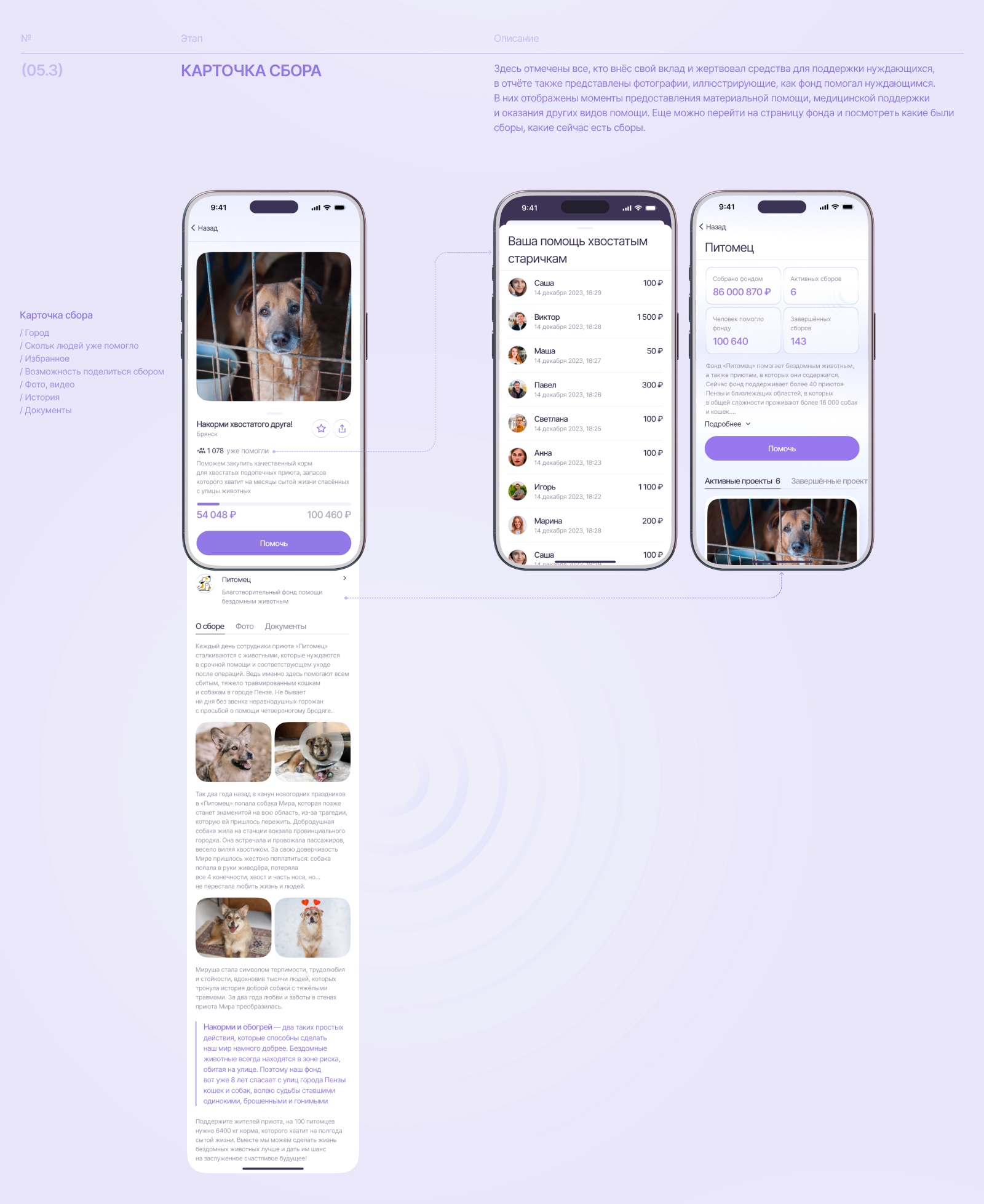 Благотворительный фонд UI/UX Mobile App — Изображение №10 — Интерфейсы на Dprofile