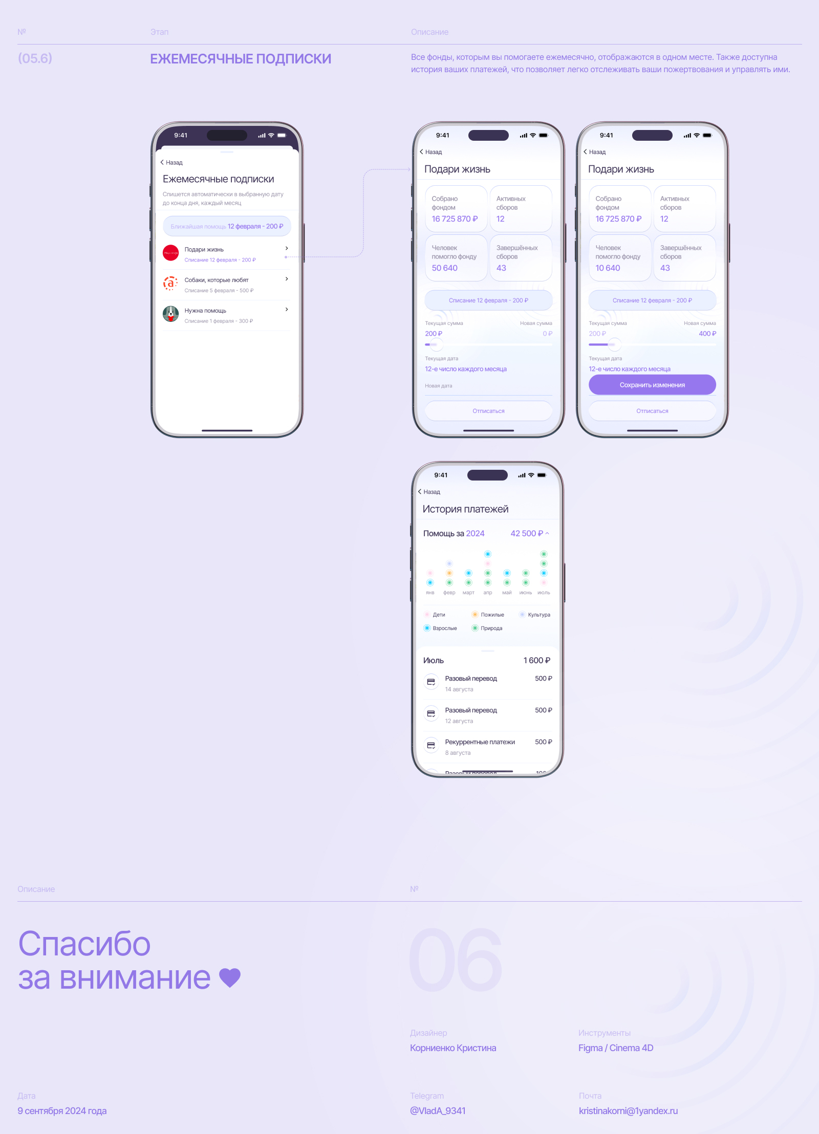 Благотворительный фонд UI/UX Mobile App — Изображение №13 — Интерфейсы на Dprofile