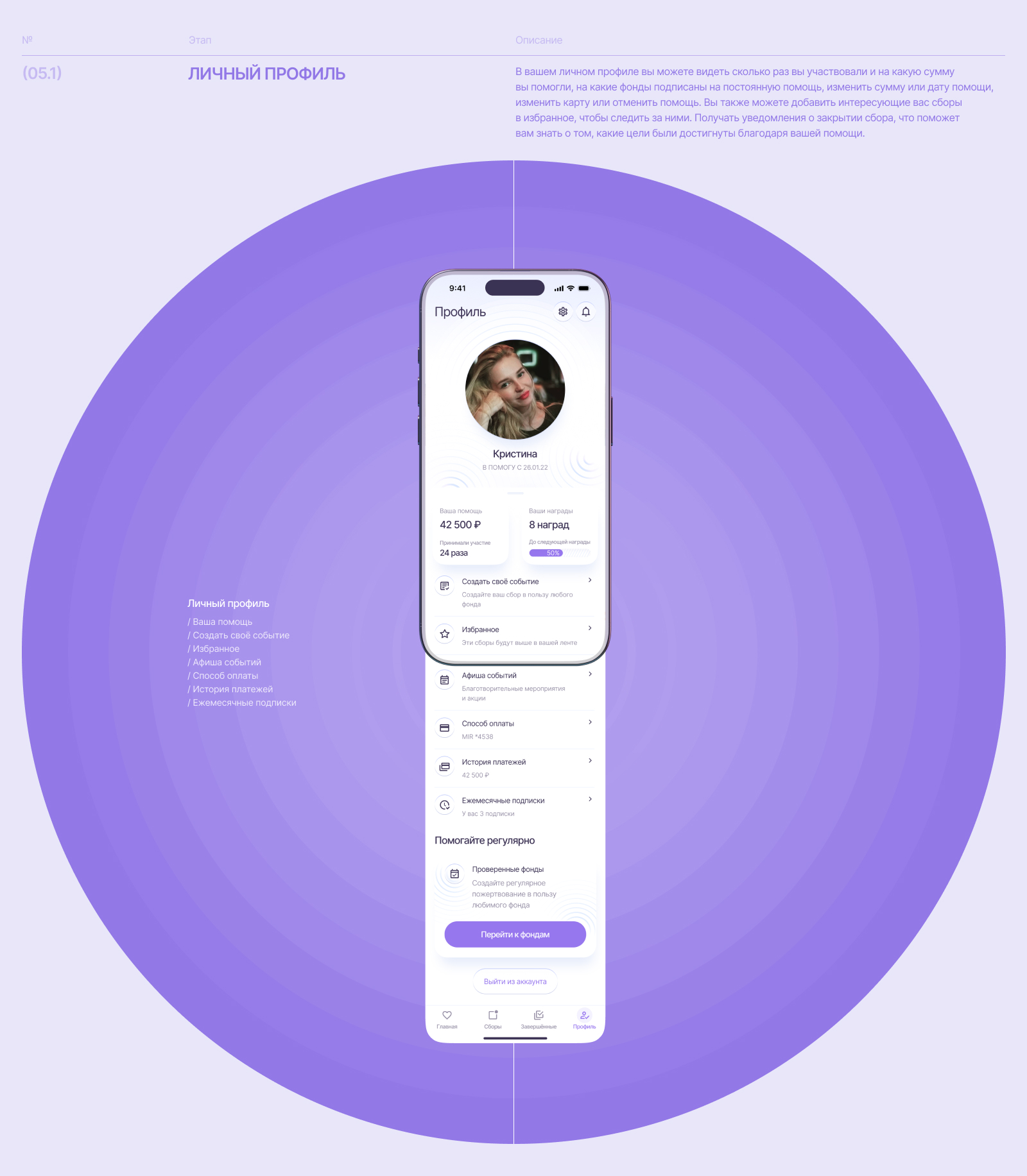 Благотворительный фонд UI/UX Mobile App — Изображение №8 — Интерфейсы на Dprofile