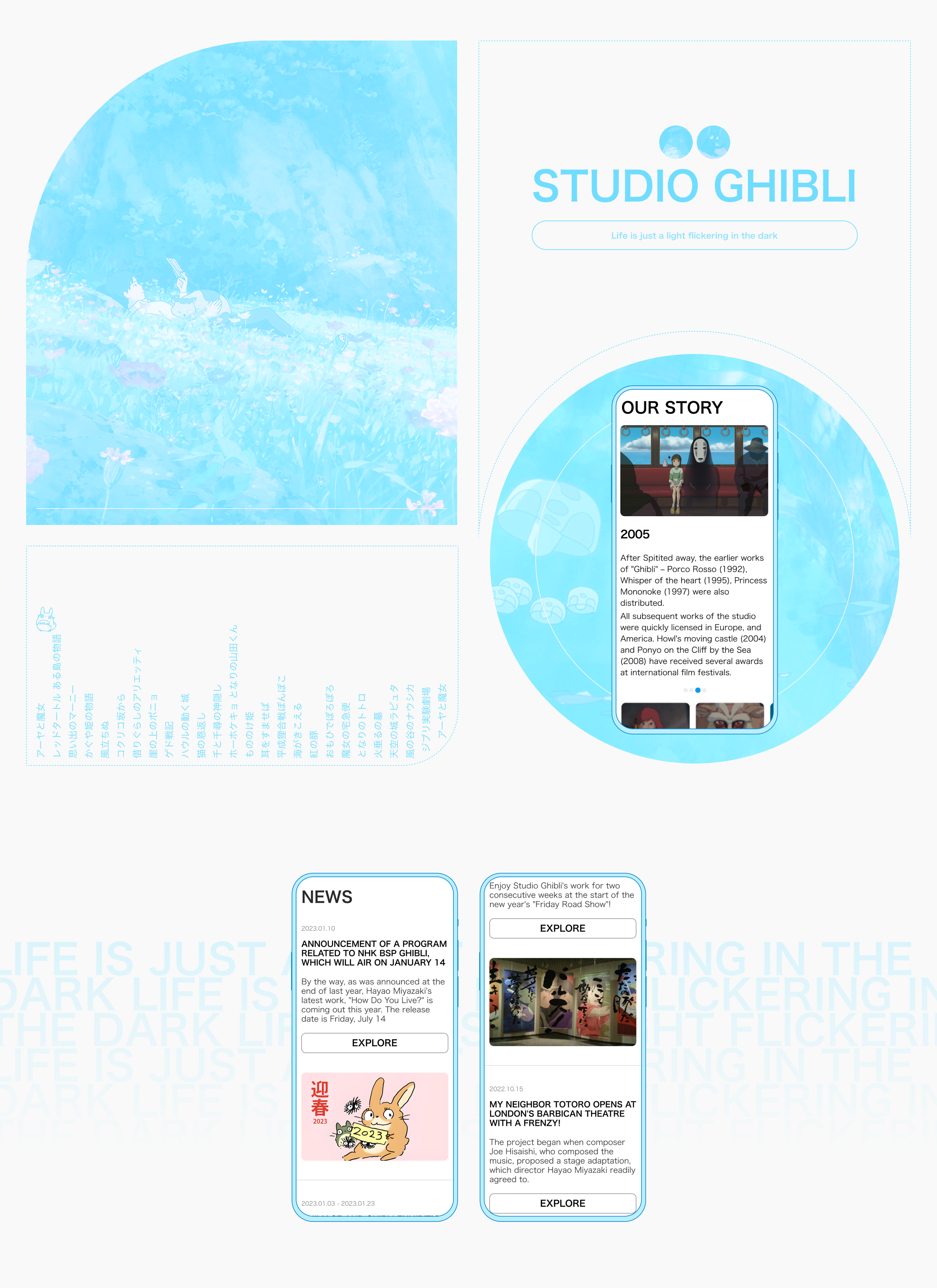 Redesign Studio Ghibli — Изображение №6 — Интерфейсы на Dprofile