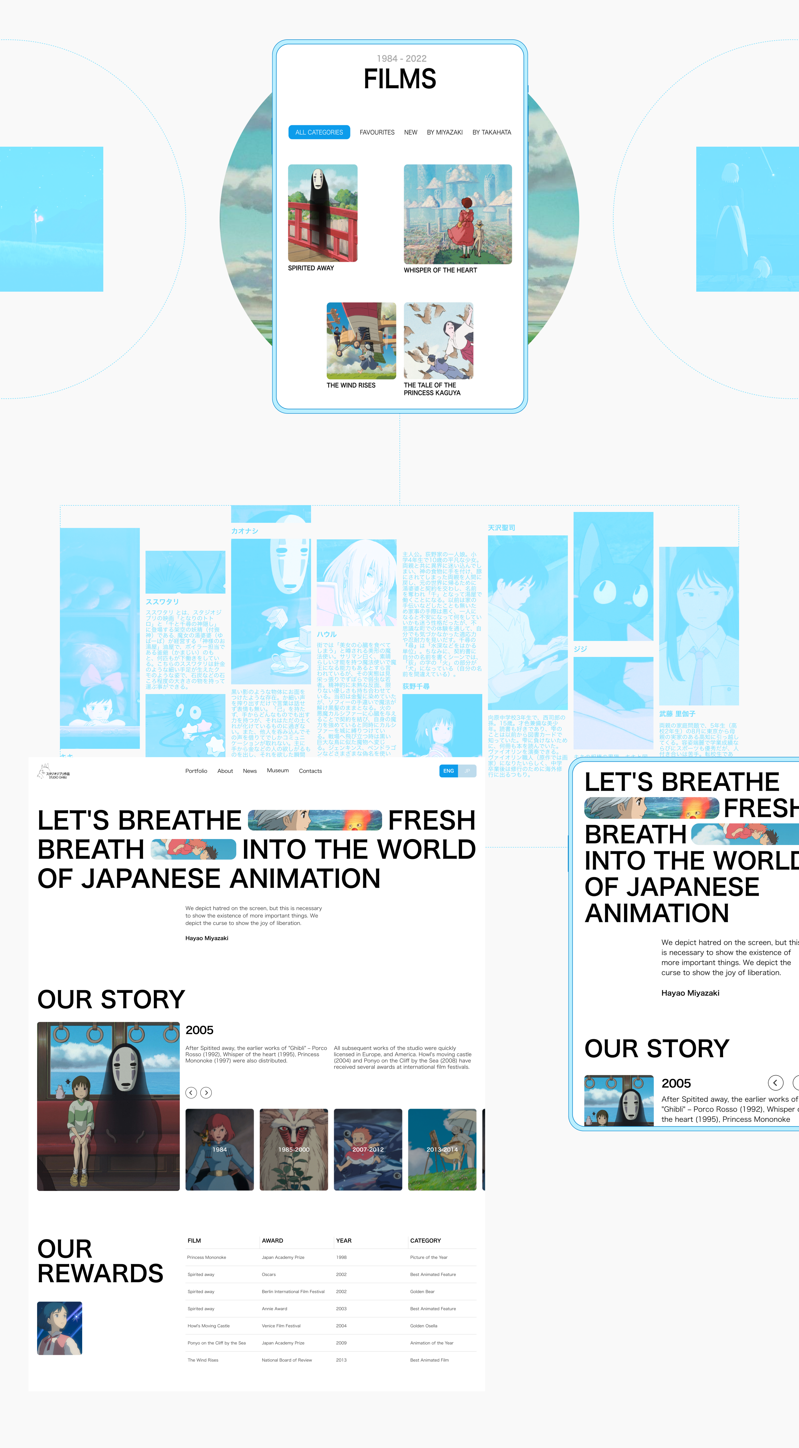 Redesign Studio Ghibli — Изображение №5 — Интерфейсы на Dprofile
