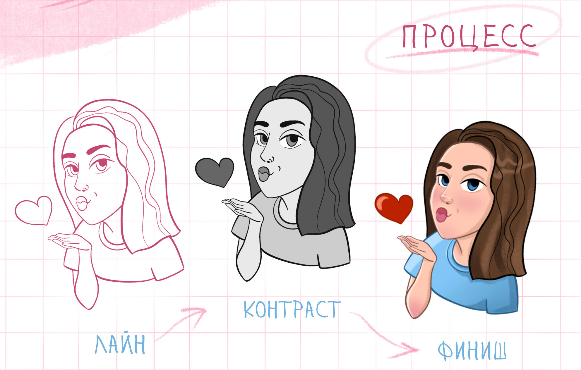 Стикеры для Telegram — Изображение №2 — Иллюстрация на Dprofile