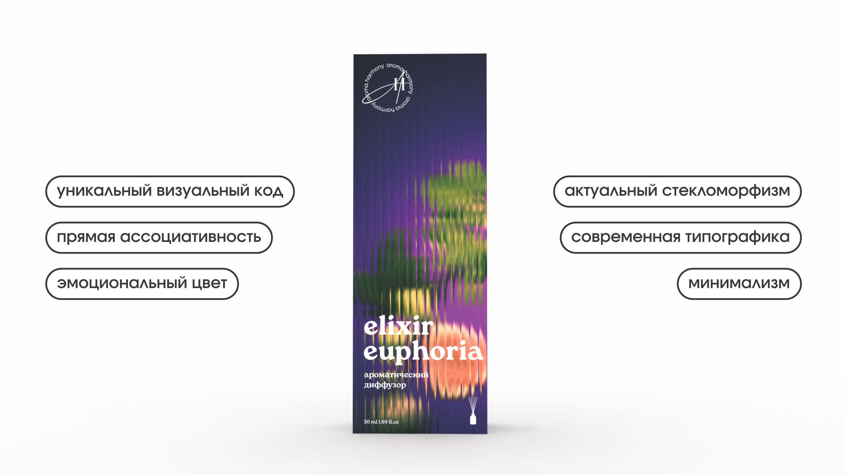 Elixir — Изображение №4 — Брендинг, 3D на Dprofile