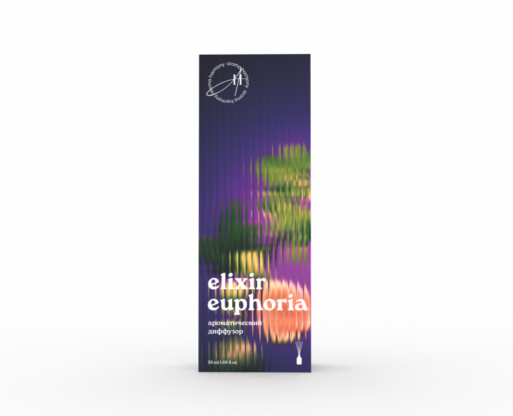 Elixir на Dprofile
