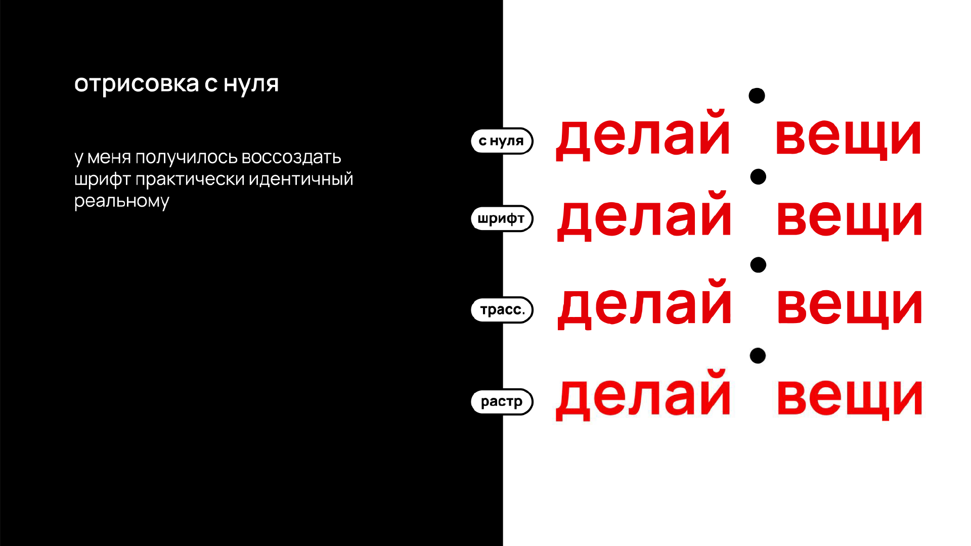 Векторизация и адаптация текстового логотипа — Изображение №5 — Брендинг, Графика на Dprofile