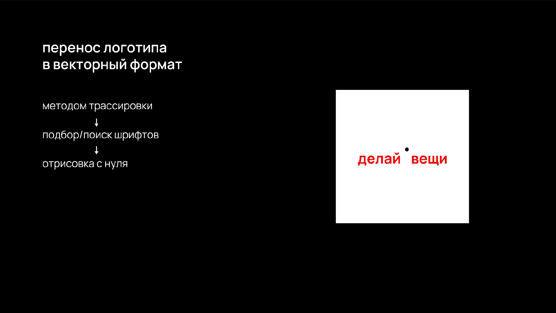 Векторизация и адаптация текстового логотипа — Изображение №1 — Брендинг, Графика на Dprofile