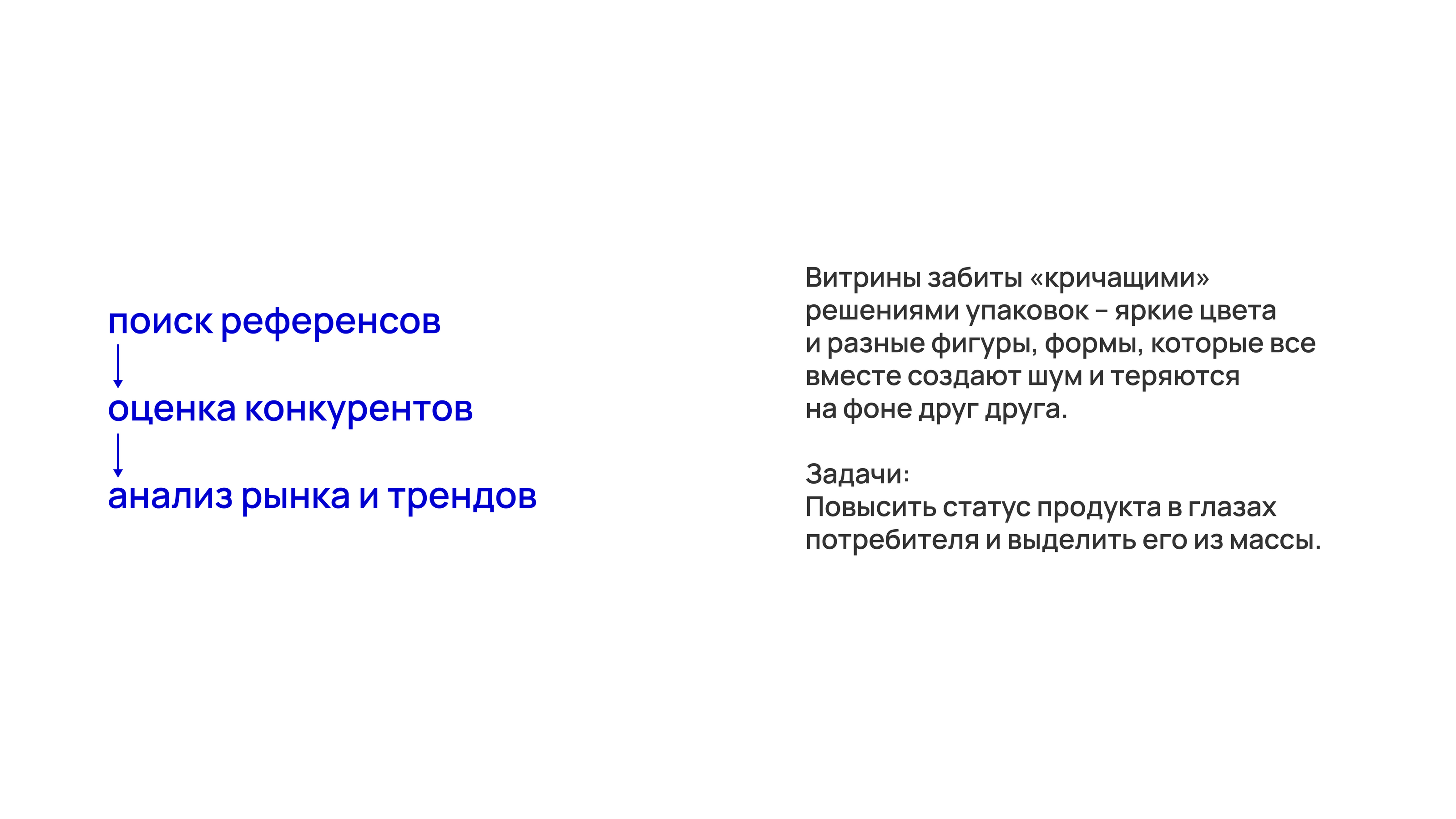 Упаковка – VOIS — Изображение №1 — Брендинг, Графика на Dprofile