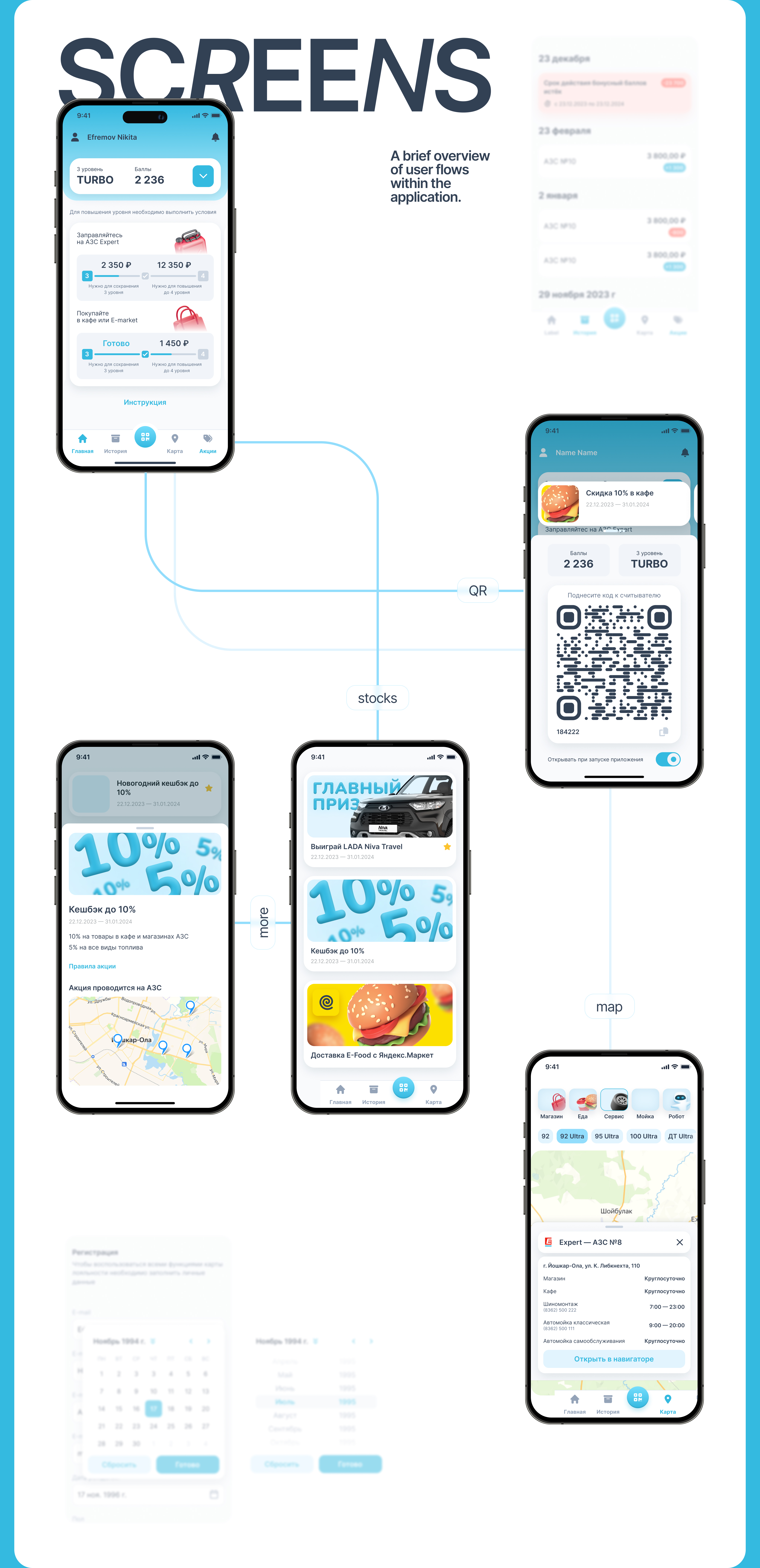 Мобильное приложение АЗС Expert — Изображение №5 — Интерфейсы на Dprofile