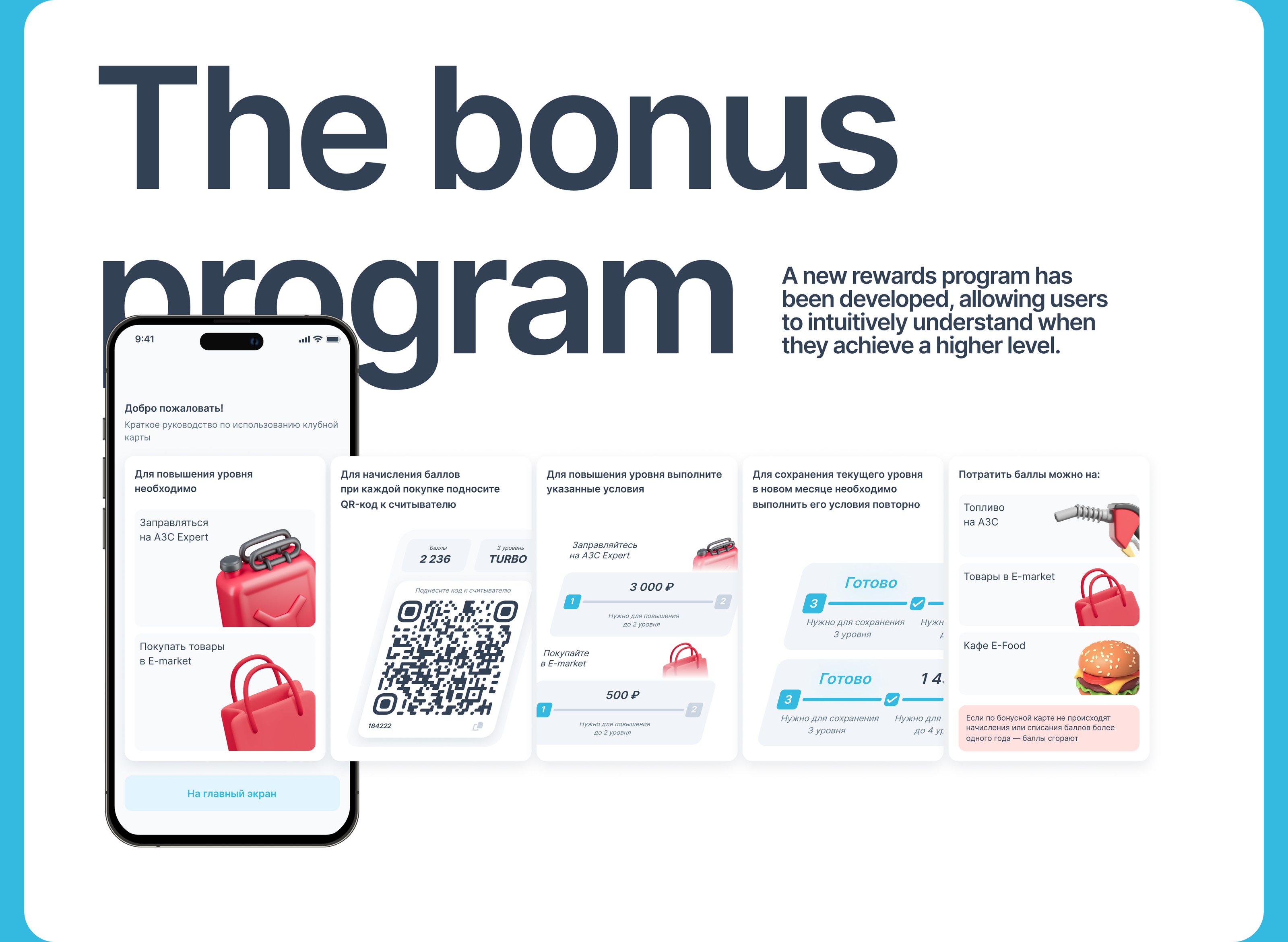 Мобильное приложение АЗС Expert — Изображение №3 — Интерфейсы на Dprofile