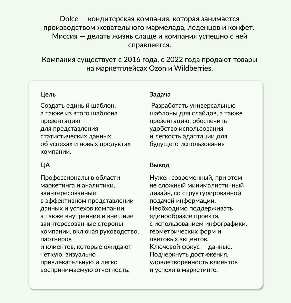 Presentation Report Dolce — Изображение №2 — Интерфейсы, Маркетинг на Dprofile