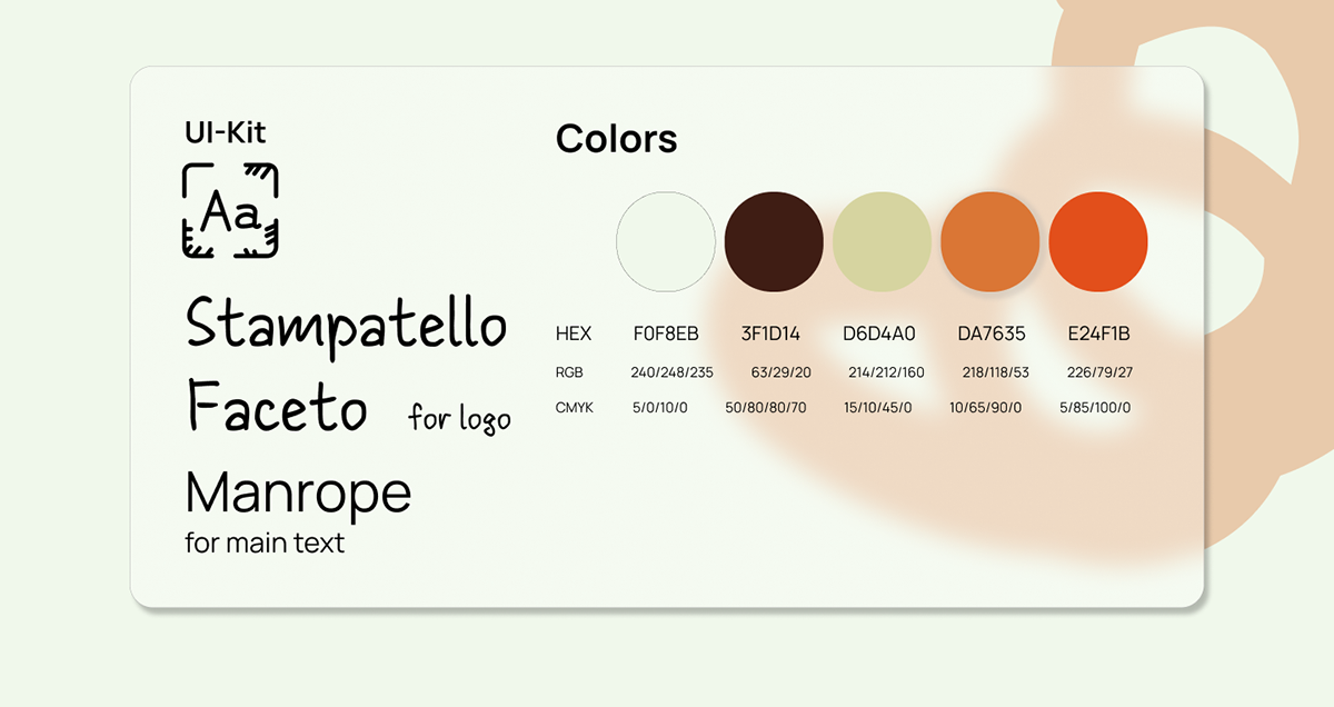LogoBook for Bakery “Сладко” — Изображение №4 — Брендинг на Dprofile