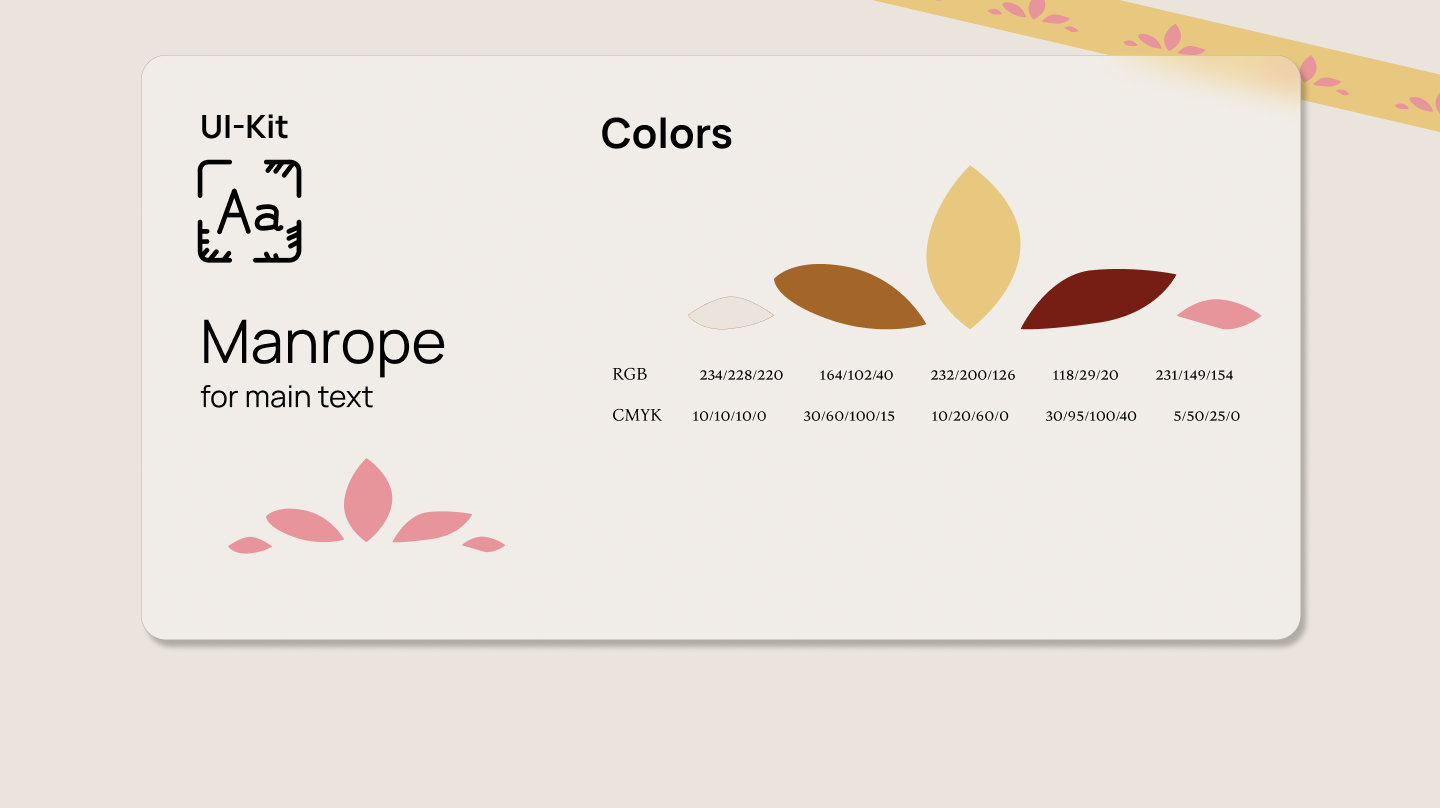 Брендинг для кондитерской Teta Bakery — Изображение №5 — Брендинг на Dprofile