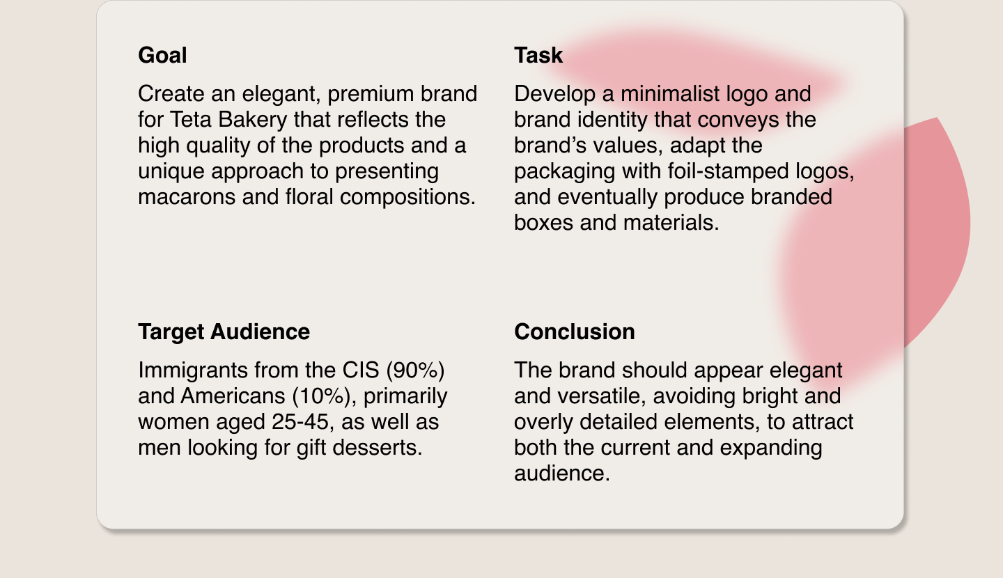 Брендинг для кондитерской Teta Bakery — Изображение №3 — Брендинг на Dprofile