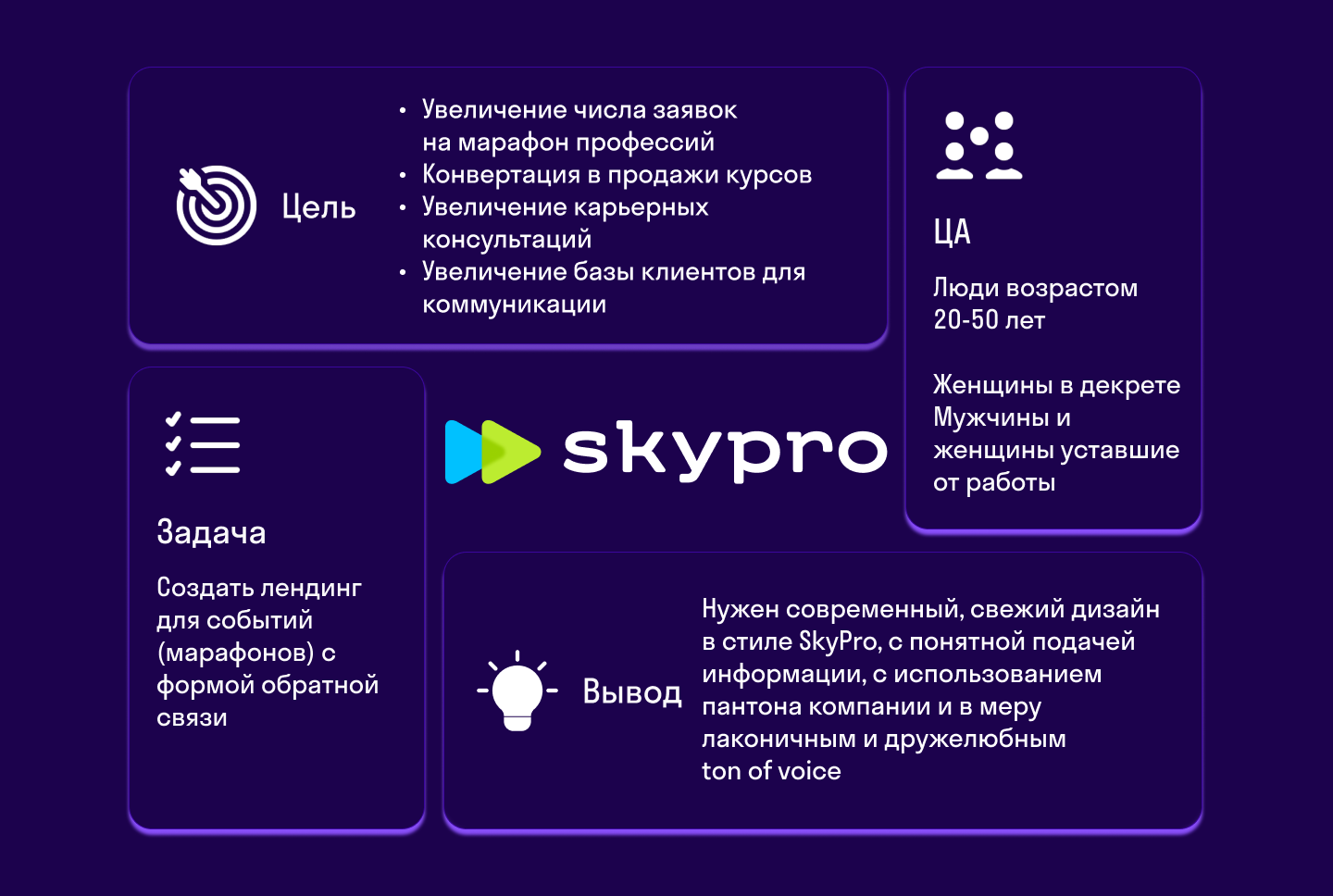 Landing SkyPro — Изображение №2 — Интерфейсы, Брендинг на Dprofile
