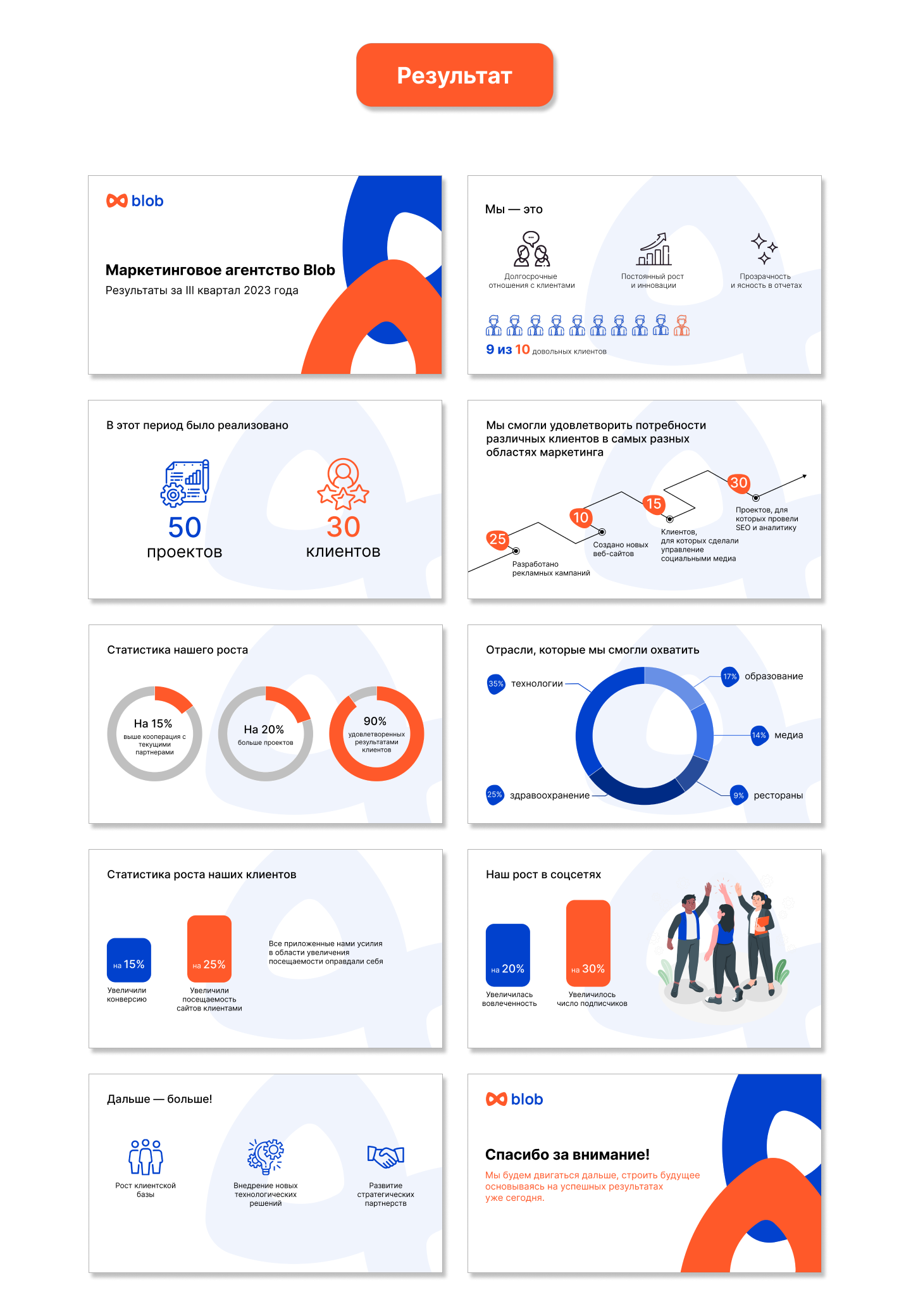 Presentation BLOB — Изображение №3 — Интерфейсы, Маркетинг на Dprofile