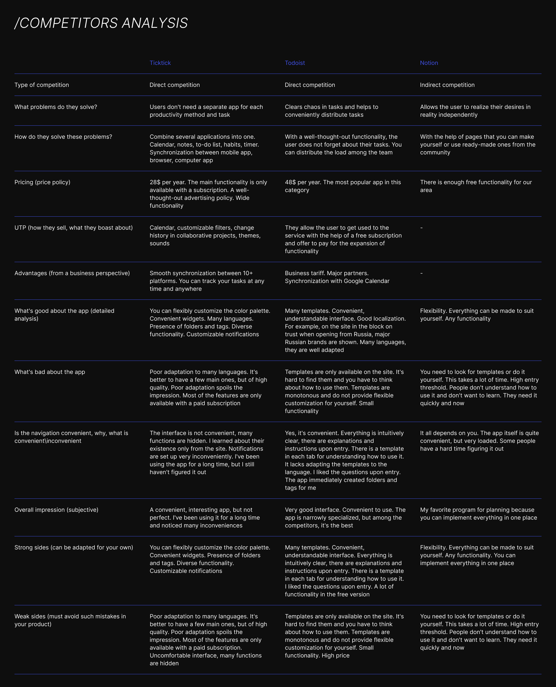 Balance — Продуктовый кейс мобильного приложения — Изображение №15 — Интерфейсы, Брендинг на Dprofile
