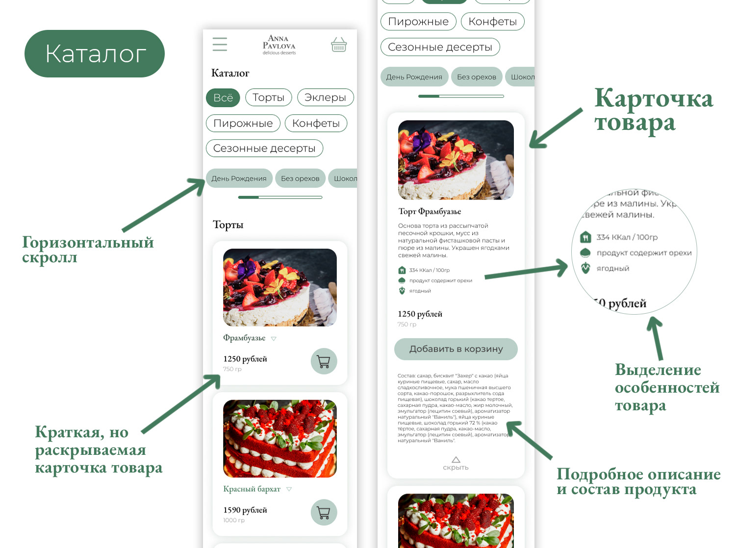 Сайт кондитерской — Изображение №4 — Интерфейсы на Dprofile