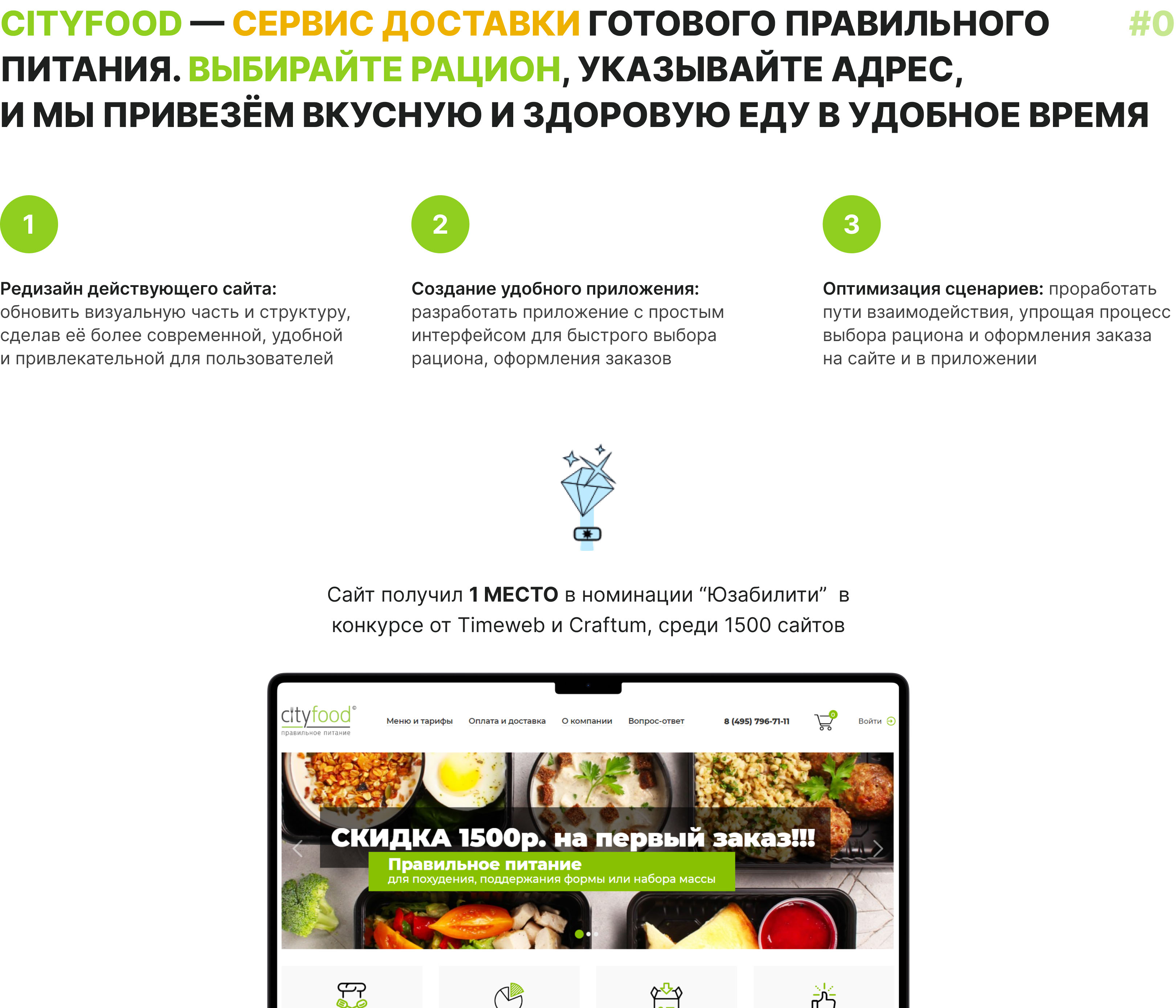 Сайт для доставки еды — Изображение №2 — Интерфейсы, Брендинг на Dprofile
