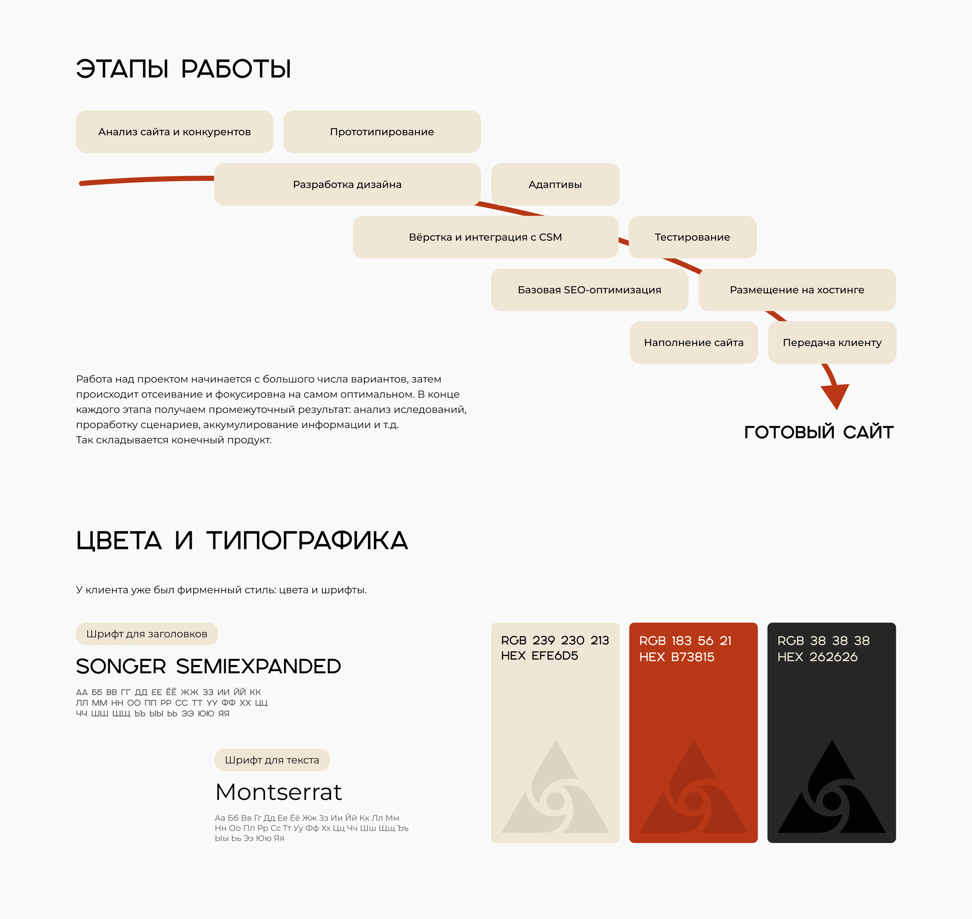 Корпоративный сайт турагентства — Изображение №4 — Интерфейсы на Dprofile