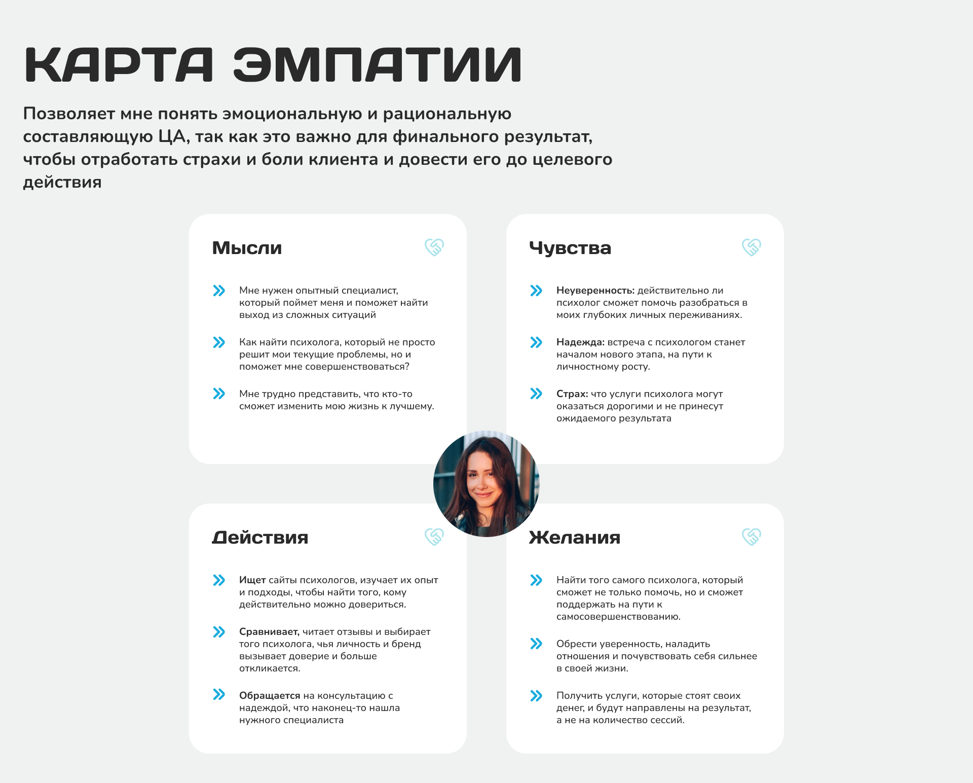 Лендинг для психолога | Web design, UI/UX, Landing page — Изображение №6 — Интерфейсы, Брендинг на Dprofile