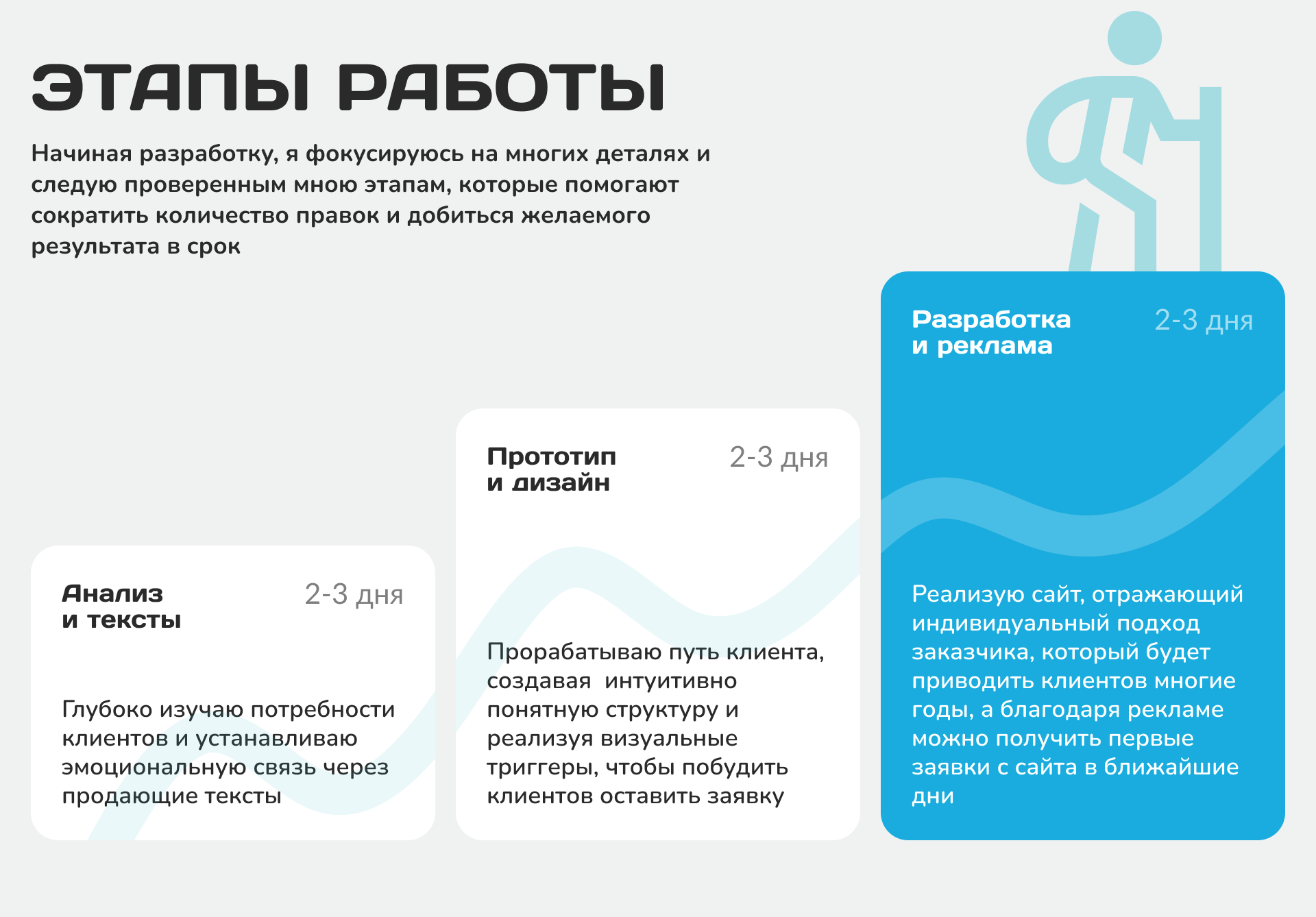 Лендинг для психолога | Web design, UI/UX, Landing page — Изображение №3 — Интерфейсы, Брендинг на Dprofile