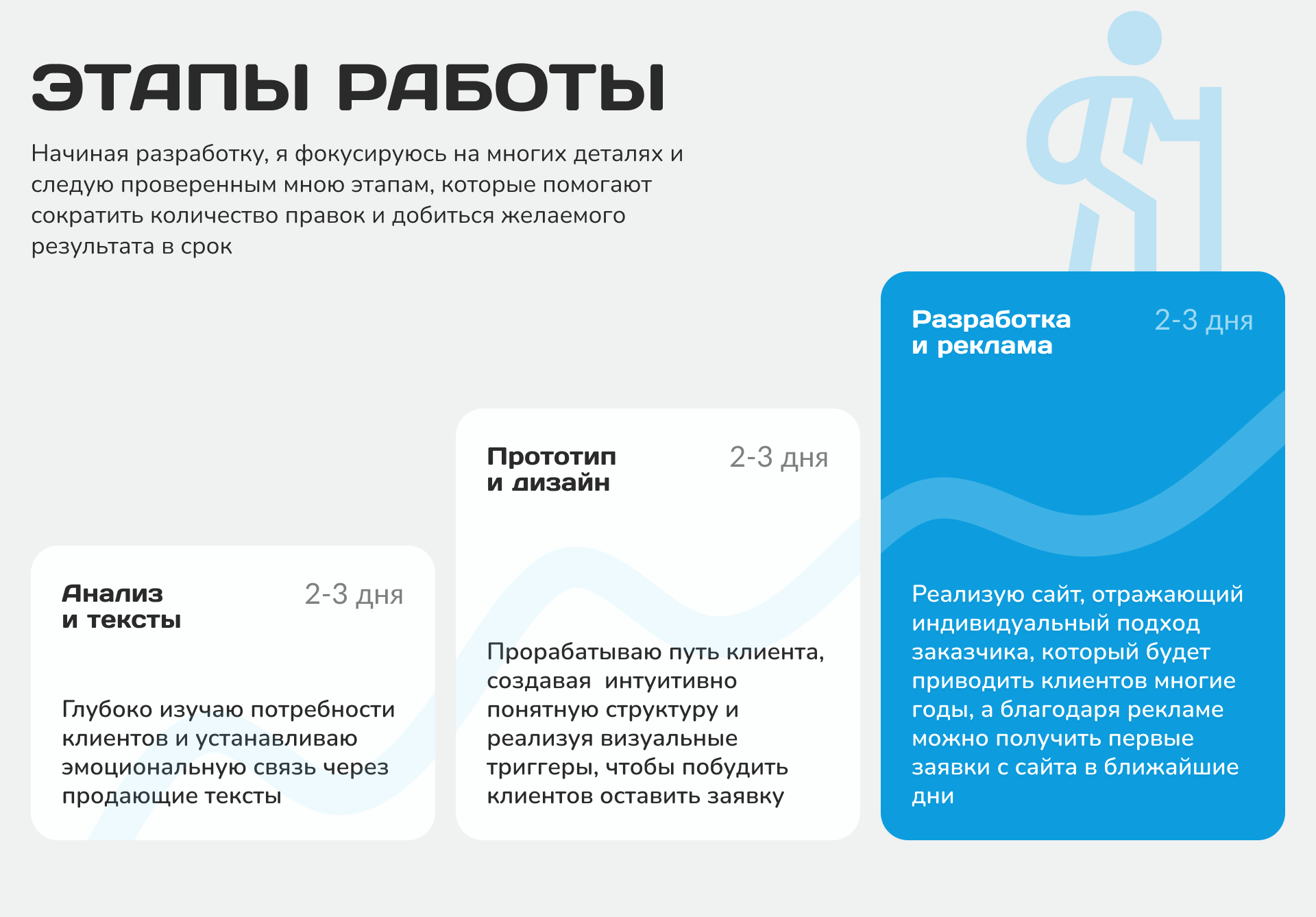 Лендинг для стоматологии | Web design, UI/UX, Landing page — Изображение №3 — Интерфейсы, Брендинг на Dprofile