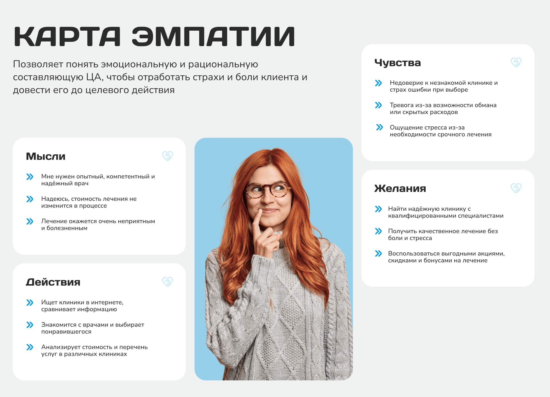 Лендинг для стоматологии | Web design, UI/UX, Landing page — Изображение №6 — Интерфейсы, Брендинг на Dprofile