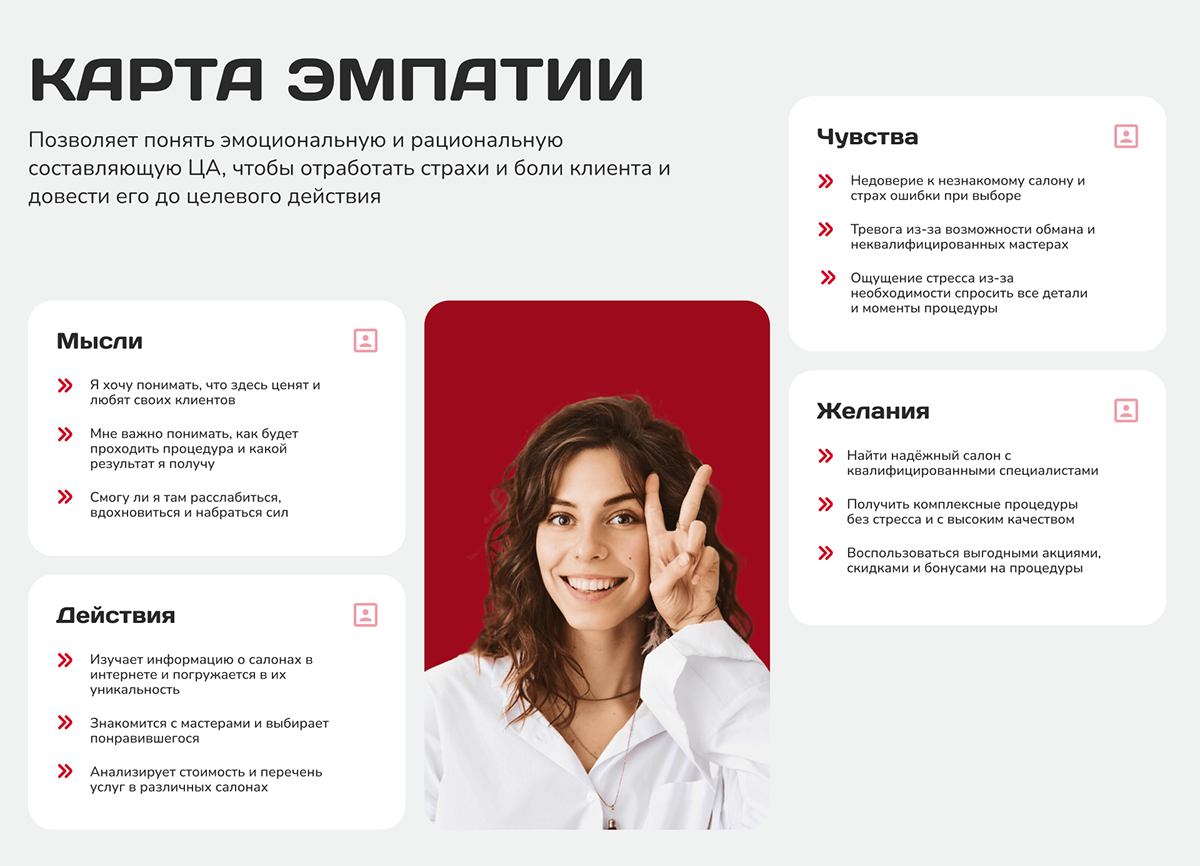 Сайт для спа-салона Лендинг салона красоты Website spa — Изображение №7 — Интерфейсы, Брендинг на Dprofile