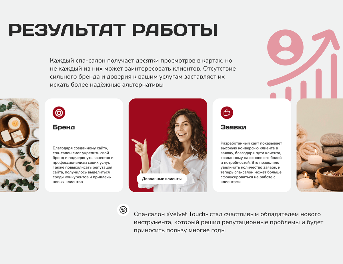 Сайт для спа-салона Лендинг салона красоты Website spa — Изображение №11 — Интерфейсы, Брендинг на Dprofile