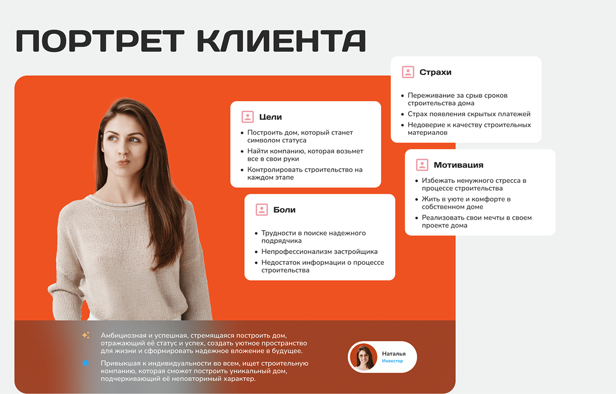 Сайт строительной компании | Лендинг застройщика домов — Изображение №6 — Интерфейсы, Брендинг на Dprofile