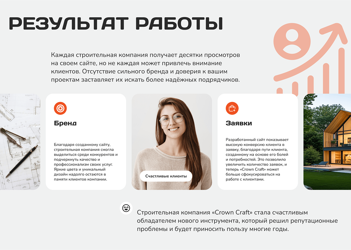 Сайт строительной компании | Лендинг застройщика домов — Изображение №11 — Интерфейсы, Брендинг на Dprofile