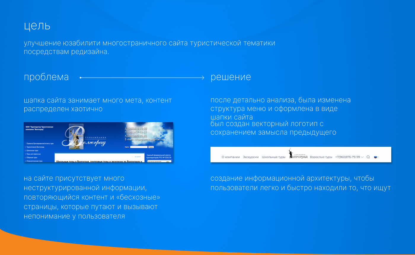 Редизайн многостраничного сайта — Изображение №2 — Интерфейсы, Графика на Dprofile