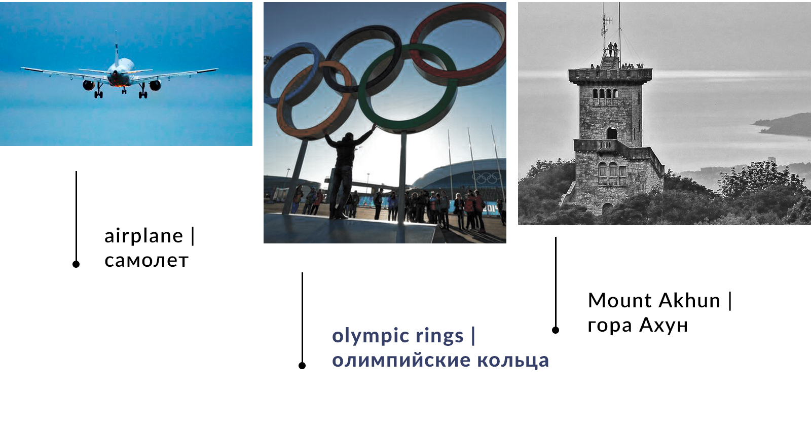 Сочи. Айдентика города, эмблема, дизайн лого — Изображение №4 — Брендинг, Иллюстрация на Dprofile