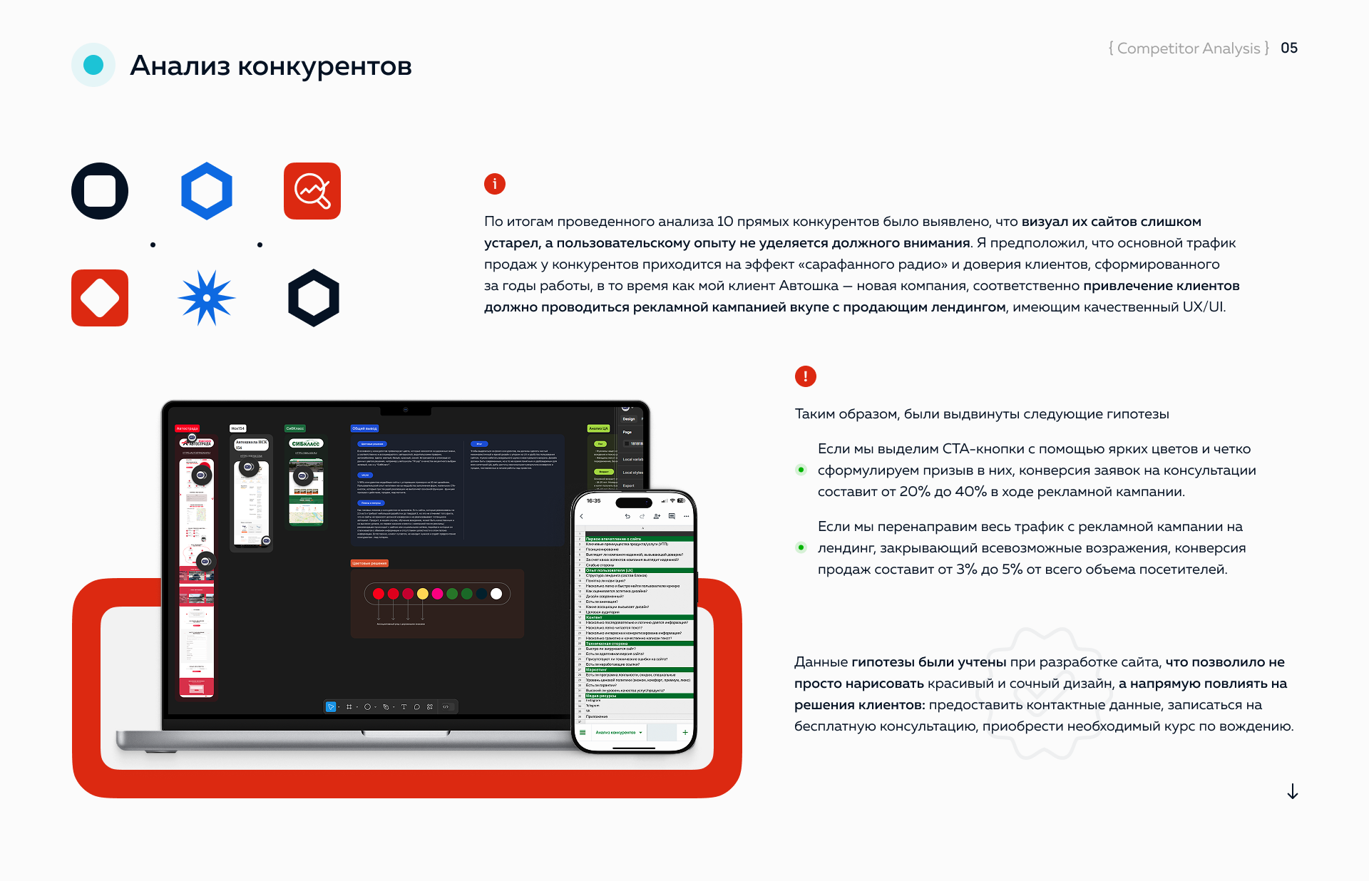 Разработка сайта автошколы | Автошка — Изображение №5 — Интерфейсы на Dprofile