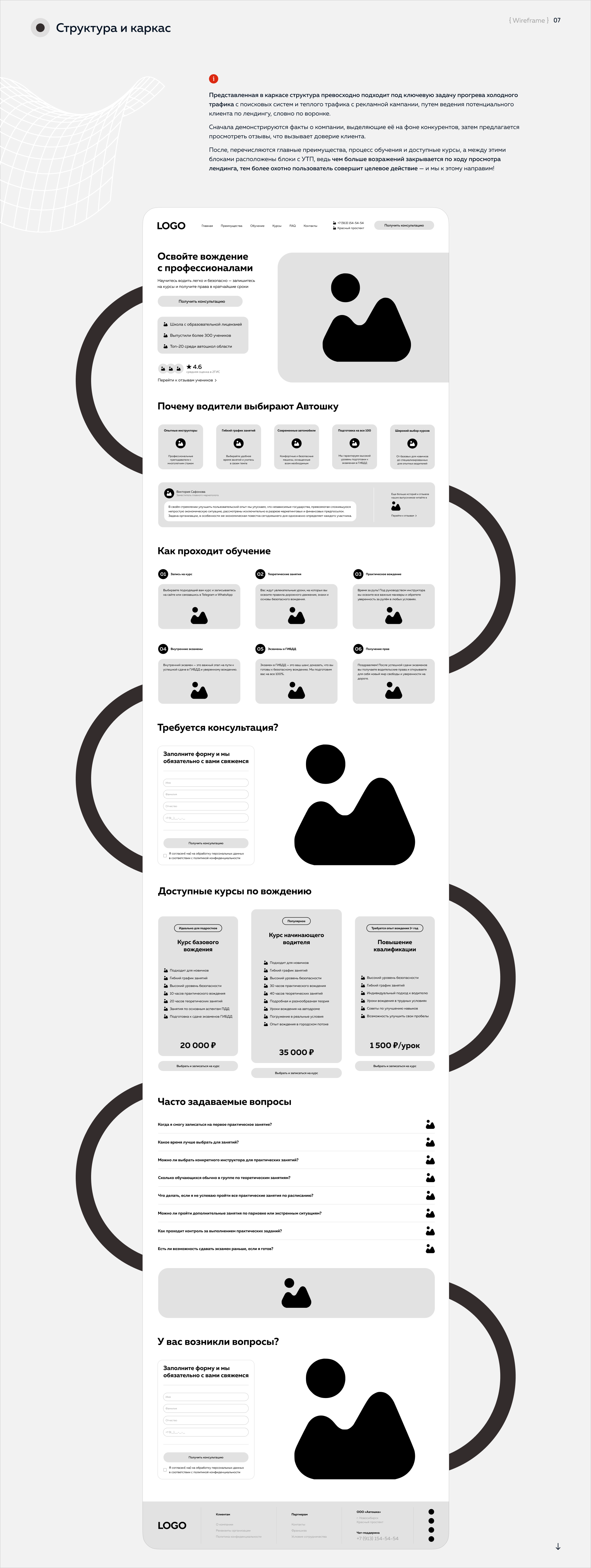 Разработка сайта автошколы | Автошка — Изображение №7 — Интерфейсы на Dprofile