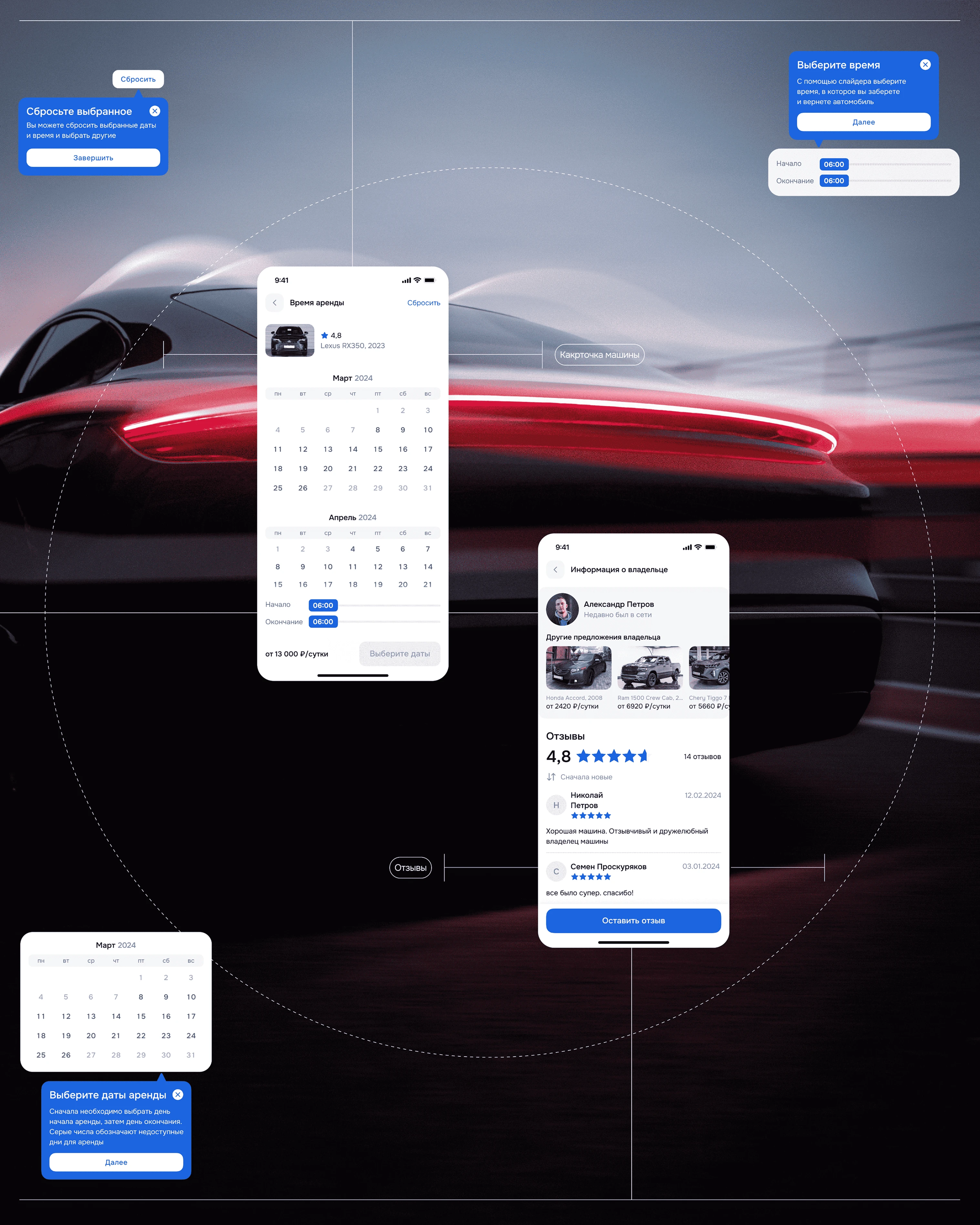E-CAR аренда автомобилей в прокат — Изображение №6 — Интерфейсы на Dprofile
