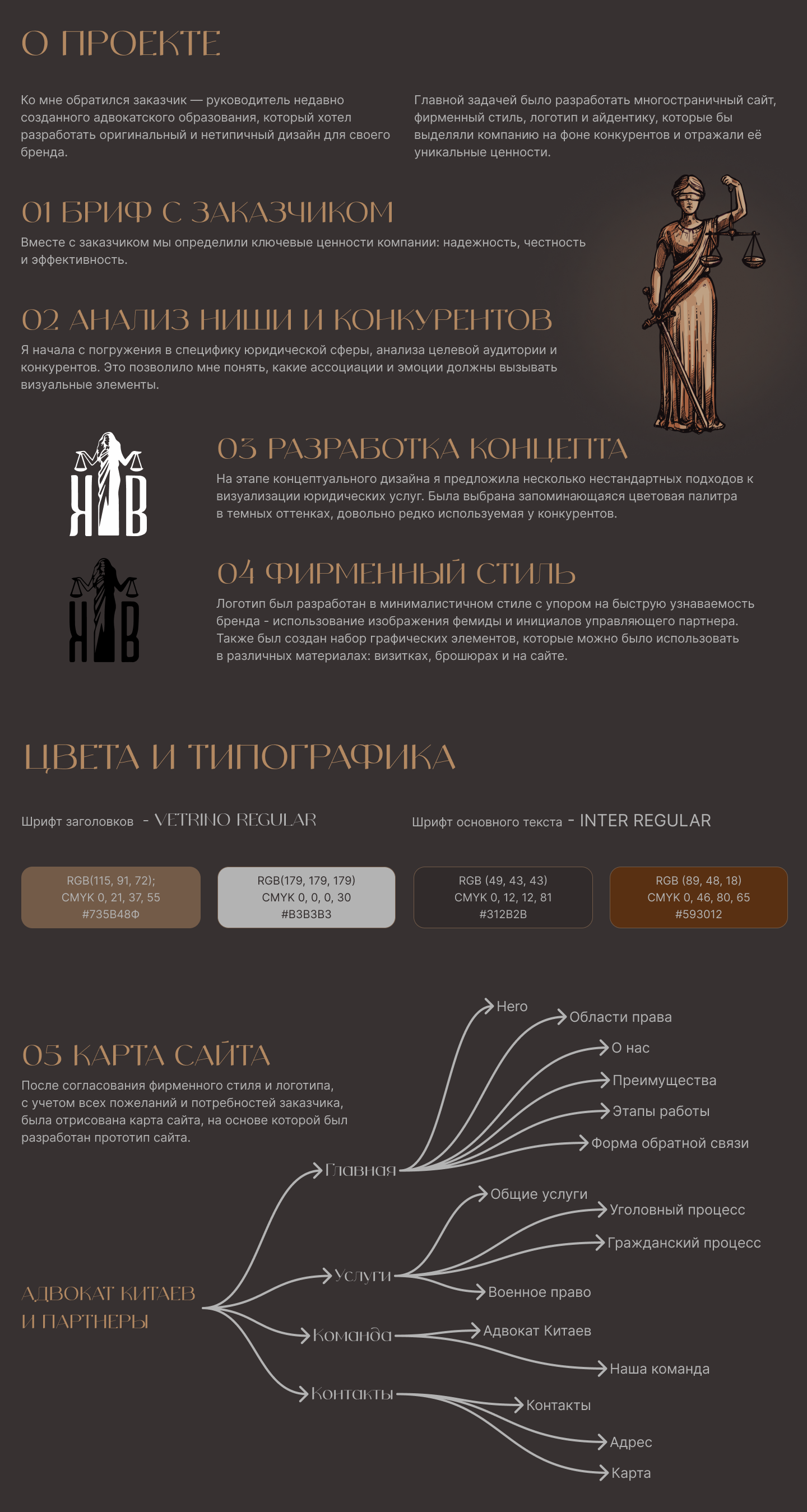 Разработка сайта и фирменного стиля для адвоката — Изображение №2 — Интерфейсы, Брендинг на Dprofile
