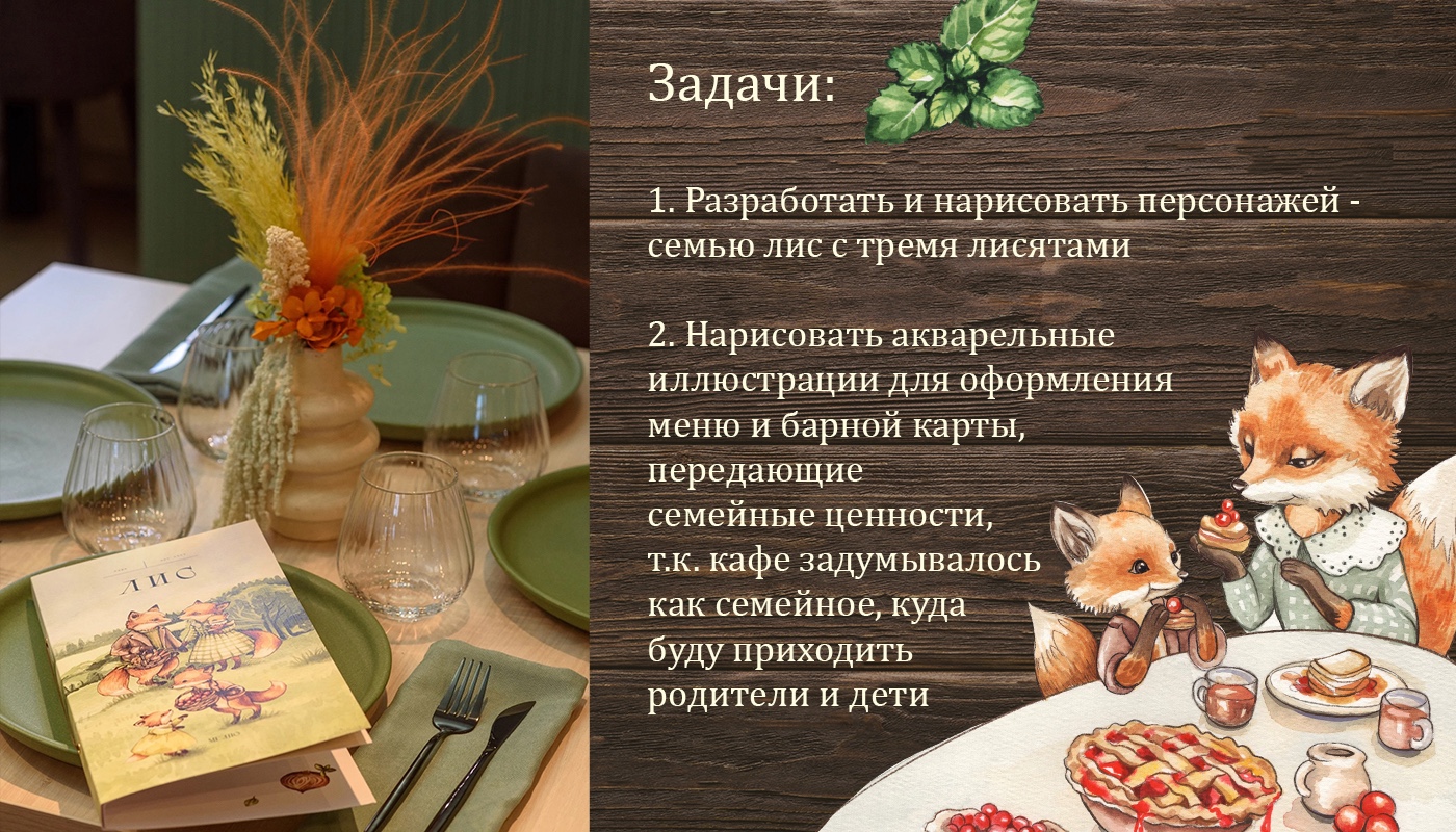 Иллюстрации для меню кафе "Лис" — Изображение №2 — Брендинг, Иллюстрация, Графика на Dprofile