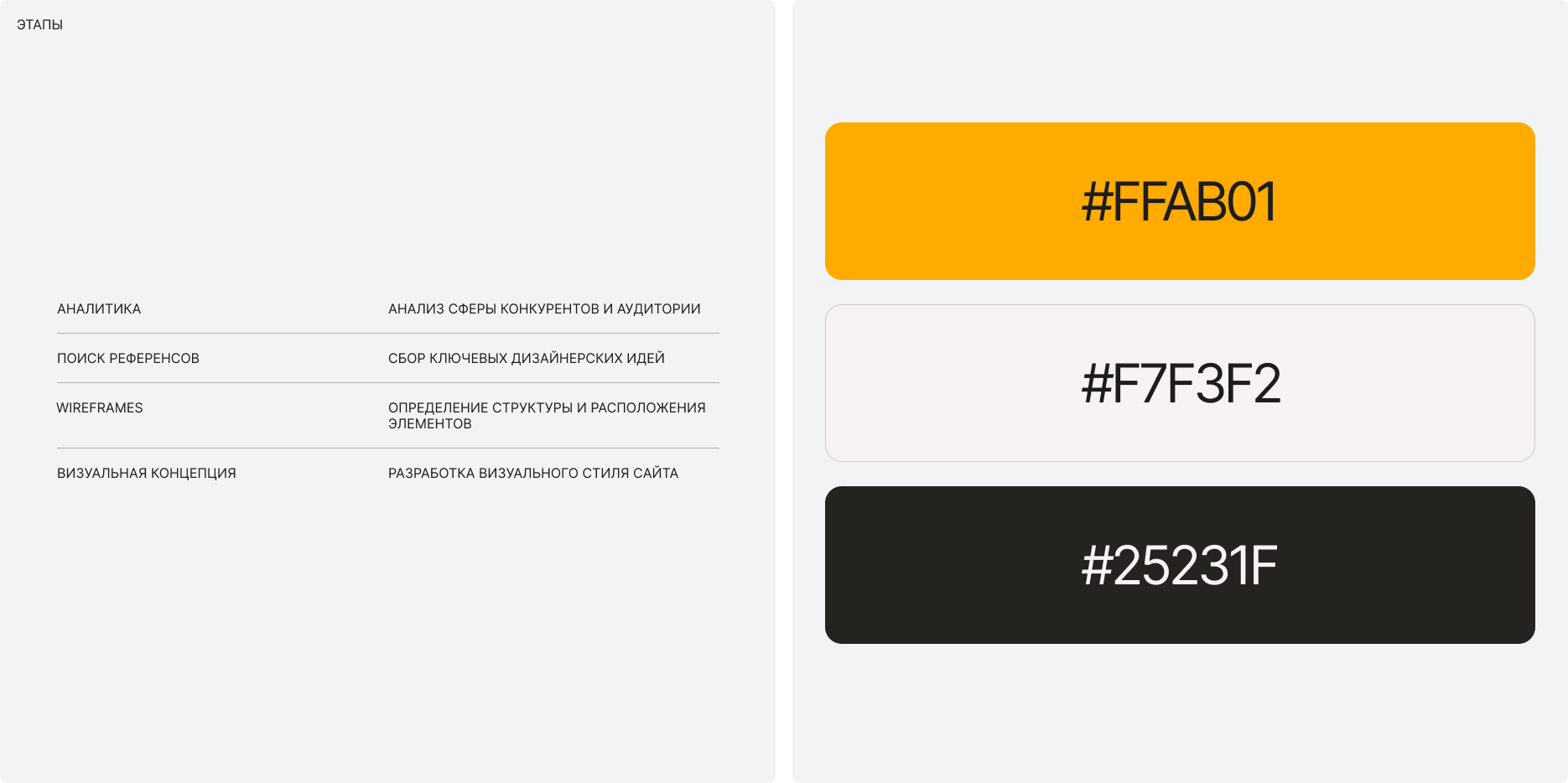 Mango scandi — Изображение №12 — Интерфейсы, Брендинг на Dprofile