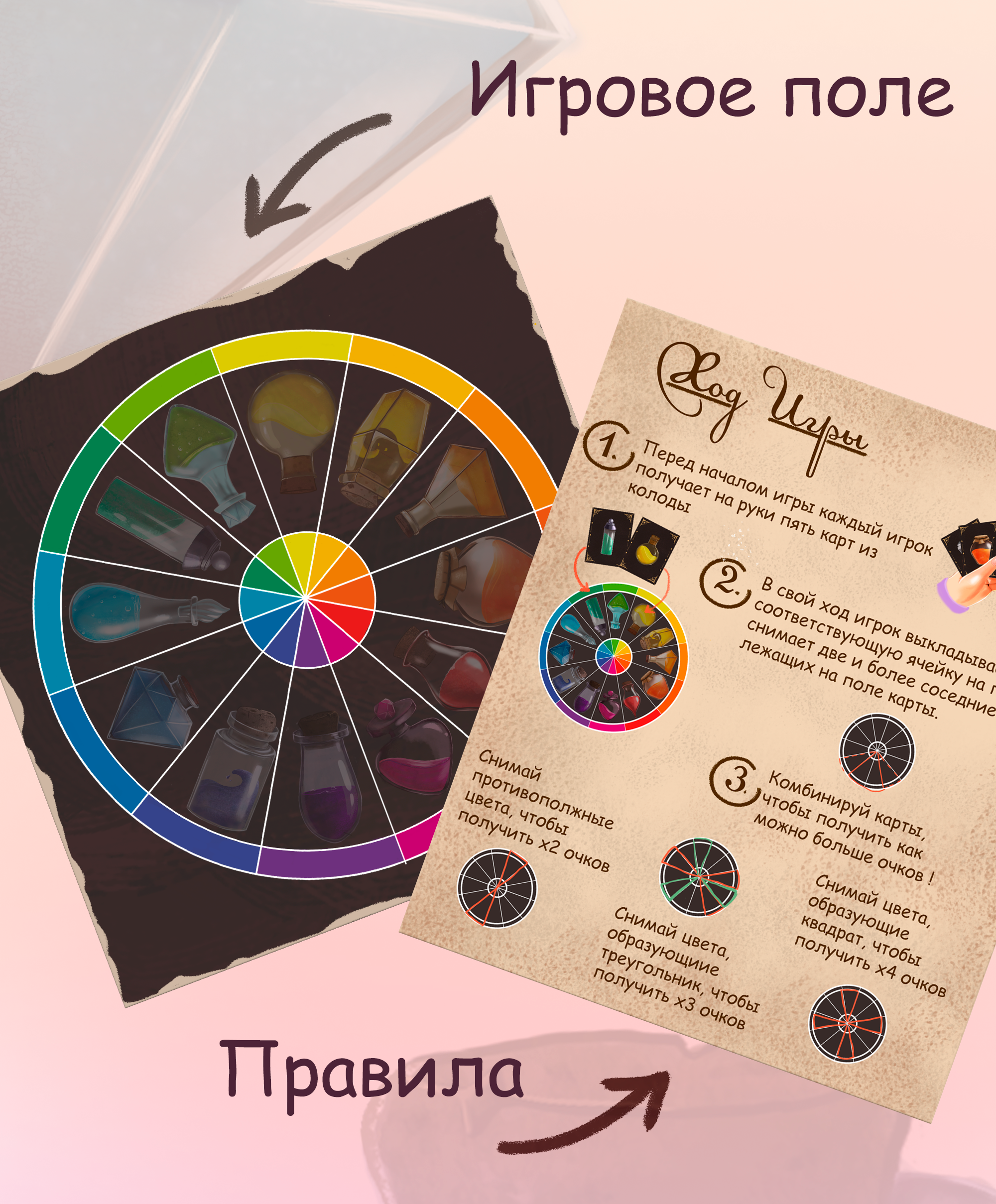 Настольная игра "Магия цвета" — Изображение №4 — Брендинг, Иллюстрация на Dprofile