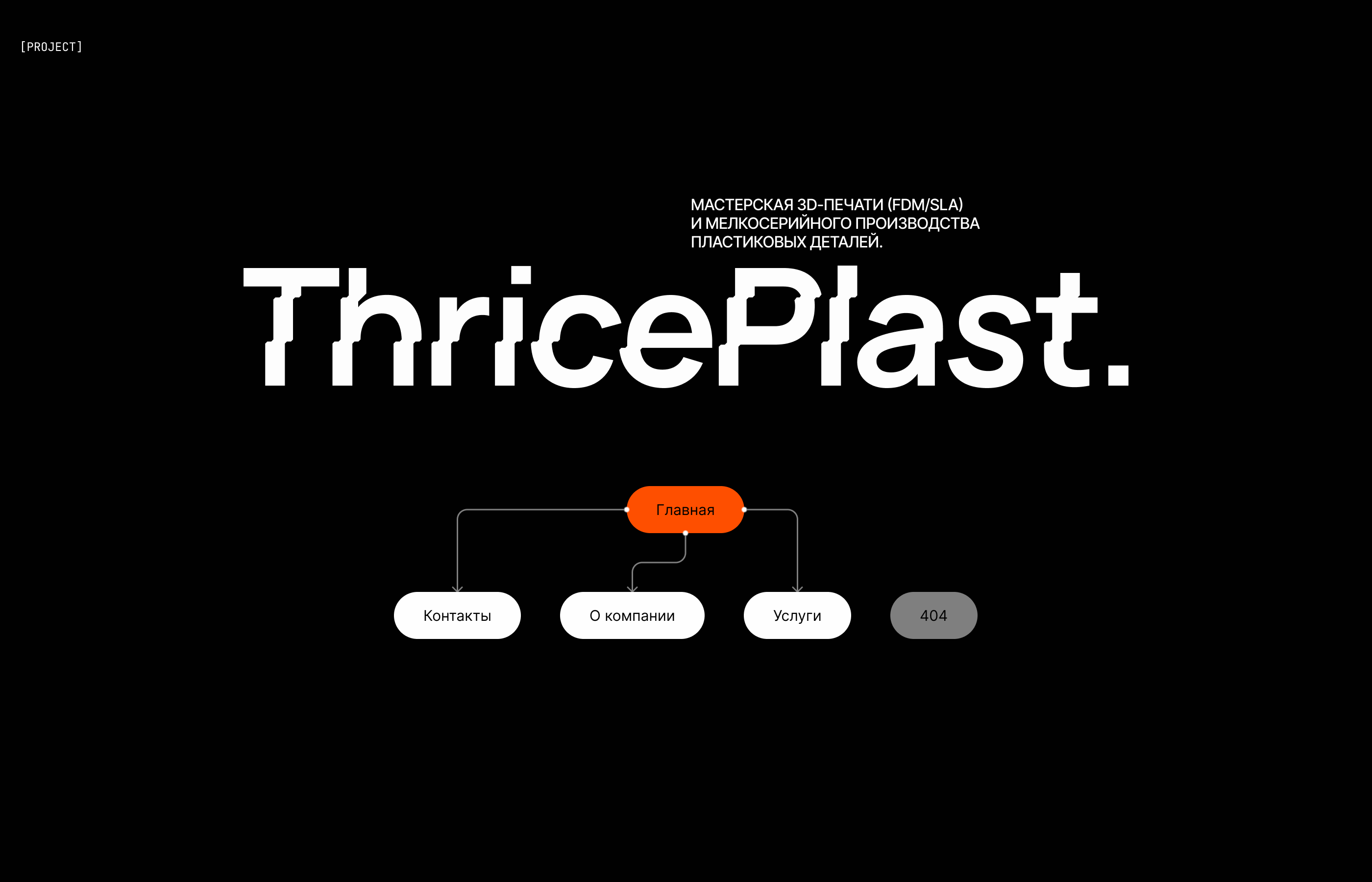 ThricePlast. | Корпоративный сайт — Изображение №2 — Интерфейсы на Dprofile