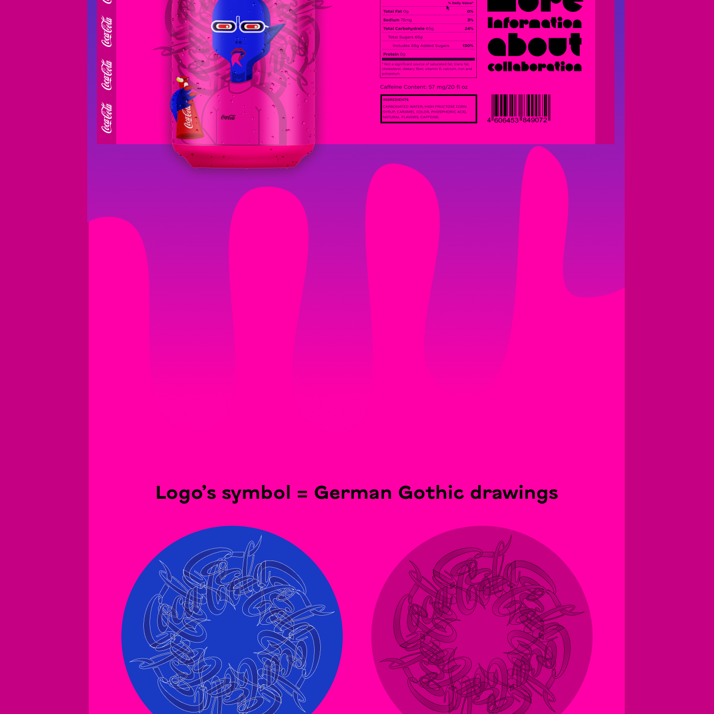 Coca Cola X Goblin's Universe — Изображение №4 — Брендинг, Иллюстрация на Dprofile