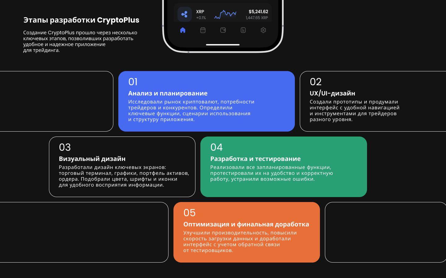 CryptoPulse — Изображение №2 — Интерфейсы на Dprofile