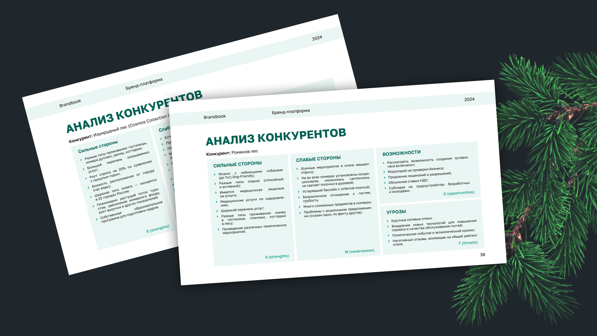Брендинг для отеля — Изображение №39 — Брендинг, Графика на Dprofile