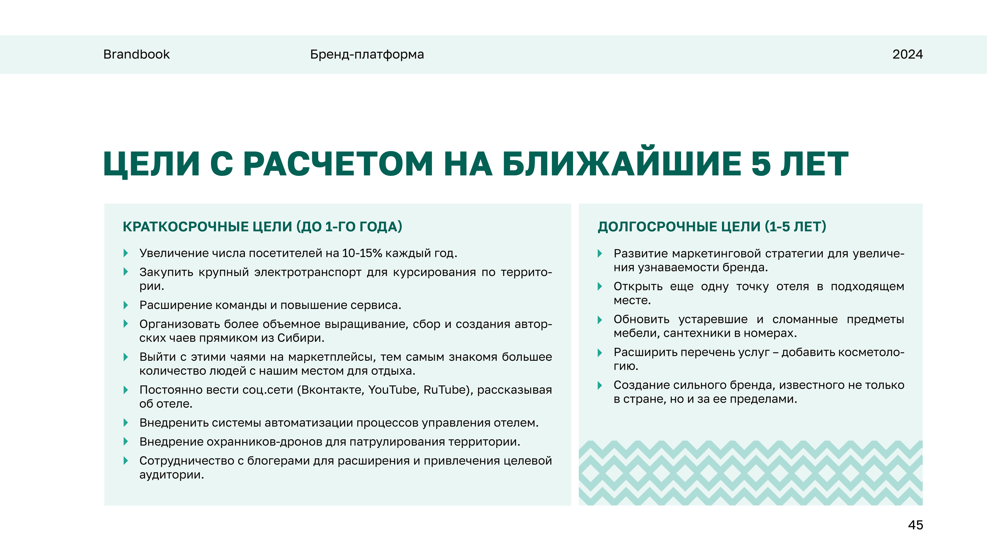 Брендинг для отеля — Изображение №48 — Брендинг, Графика на Dprofile